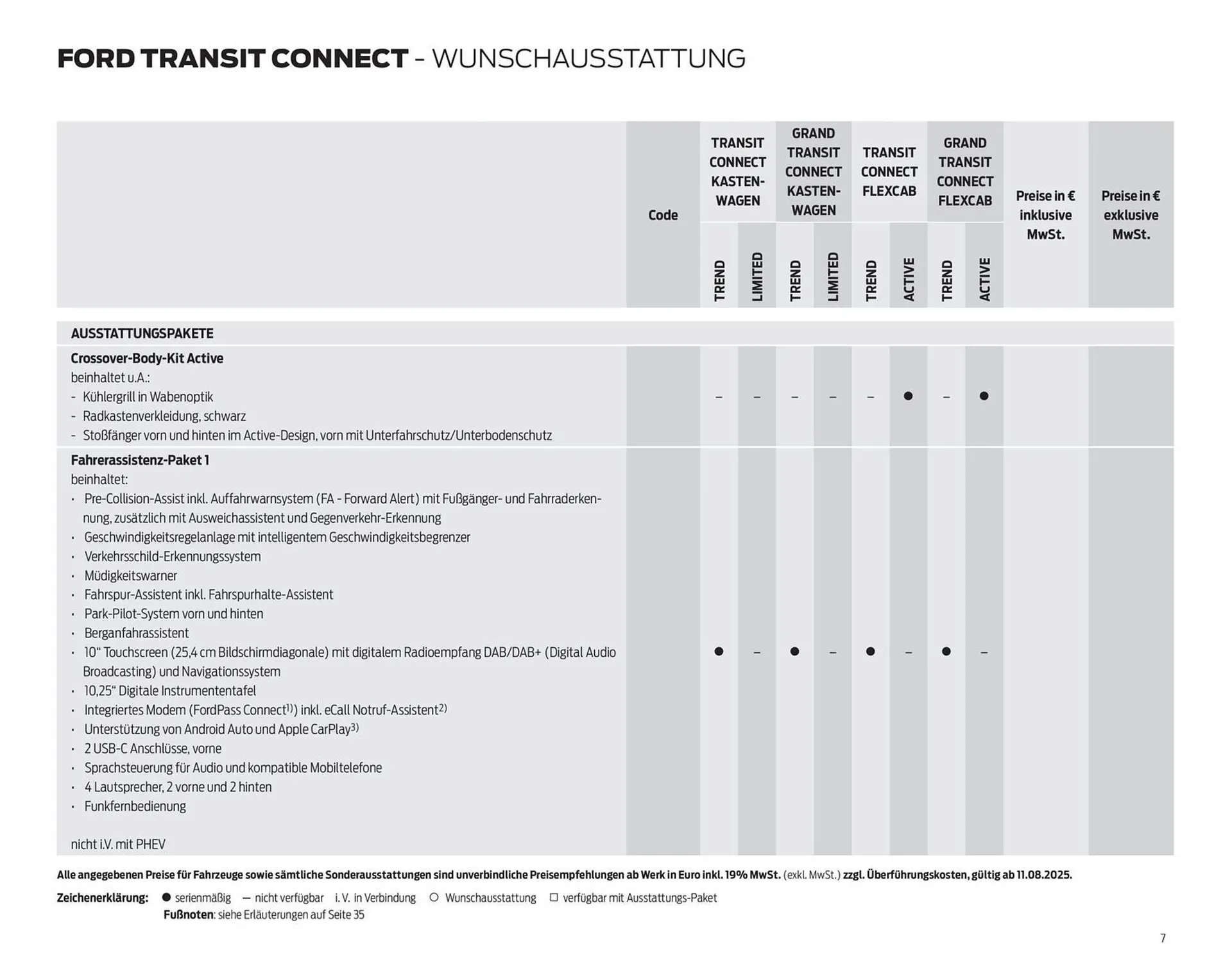 Ford Prospekt von 15. Oktober bis 29. Oktober 2025 - Prospekt seite 7