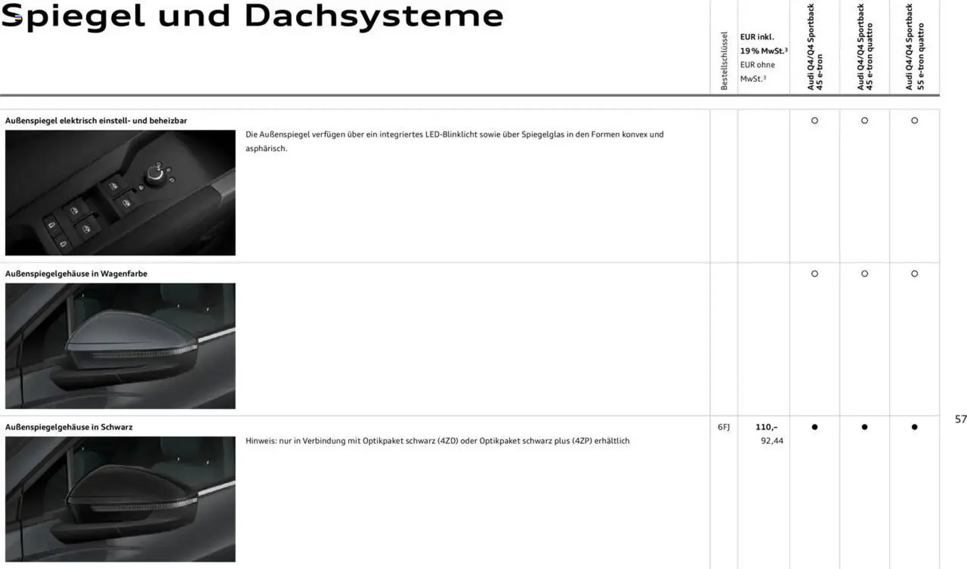 Audi Prospekt von 29. Januar bis 23. Januar 2026 - Prospekt seite 57