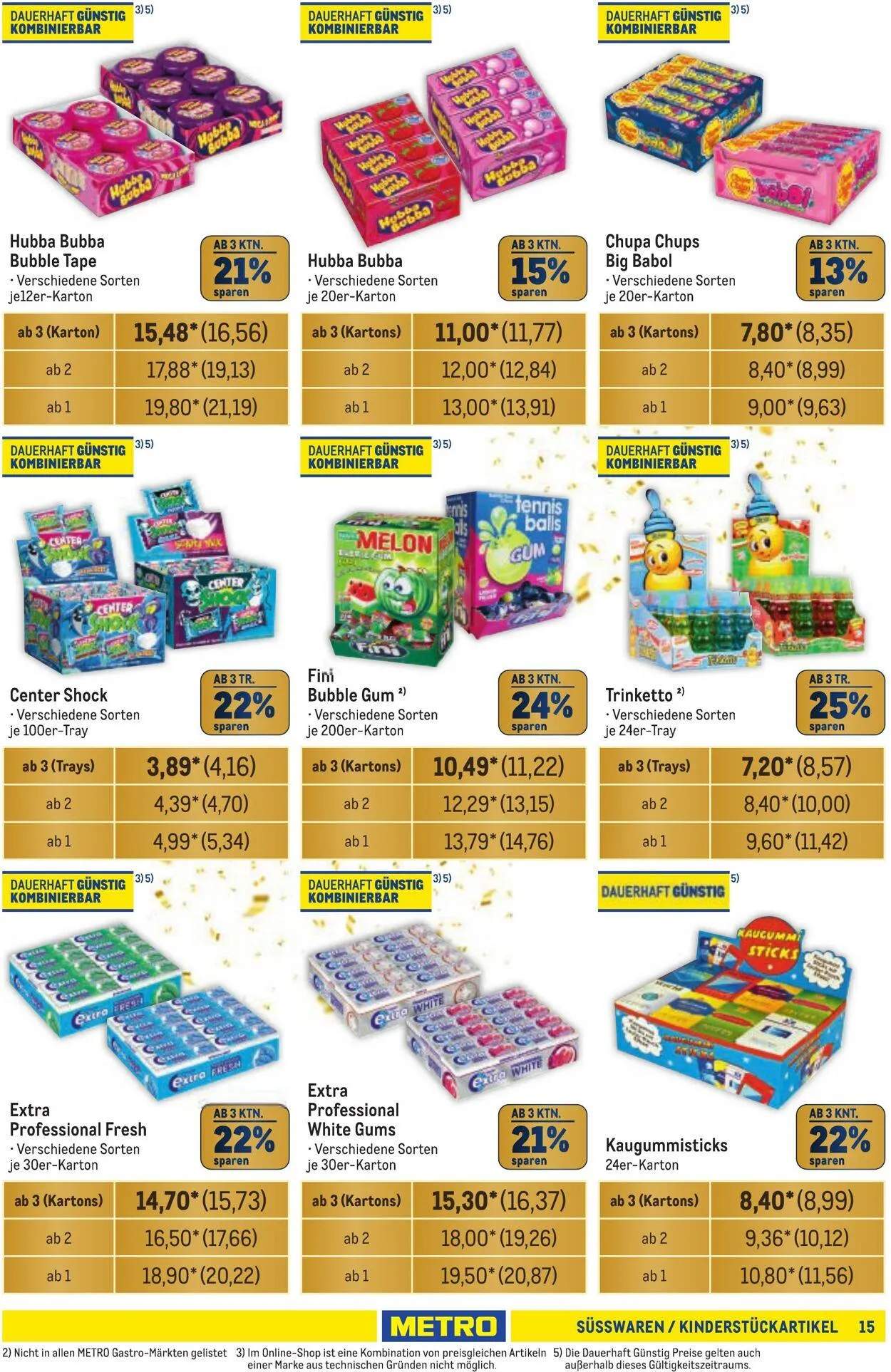 Metro Aktueller Prospekt von 26. Juni bis 10. Juli 2025 - Prospekt seite 15