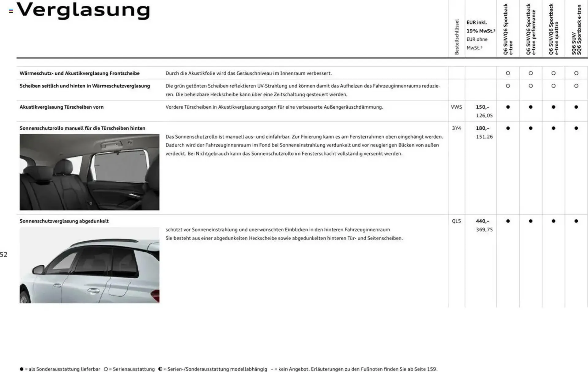 Audi Prospekt von 2. Januar bis 31. Dezember 2025 - Prospekt seite 52