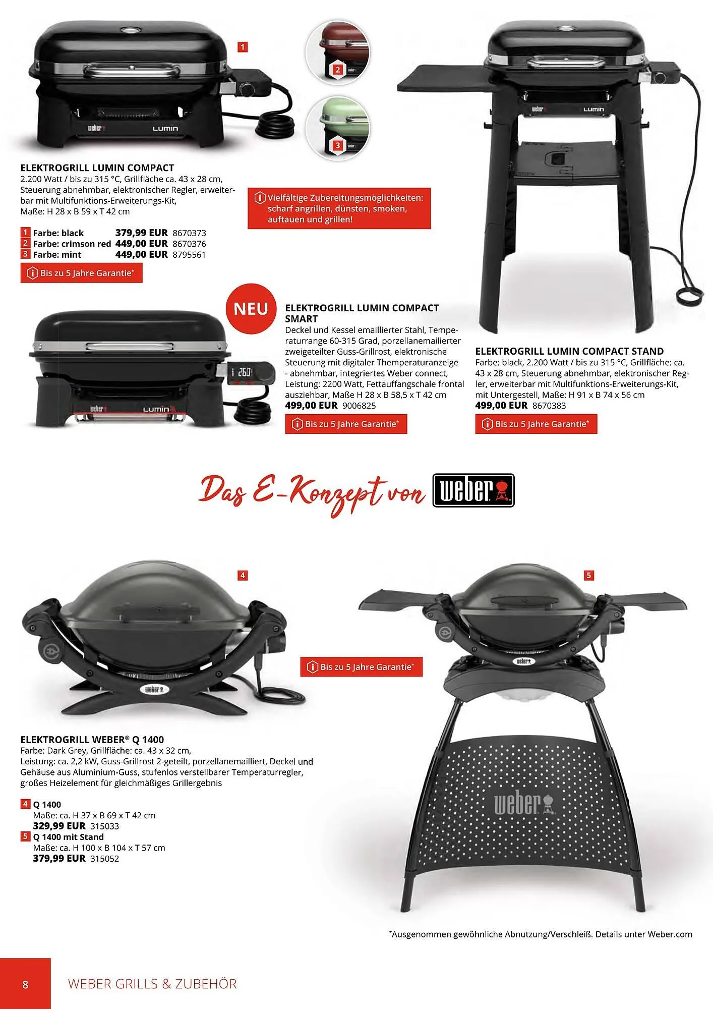 BBM Baumarkt Prospekt von 20. April bis 31. Dezember 2025 - Prospekt seite 130