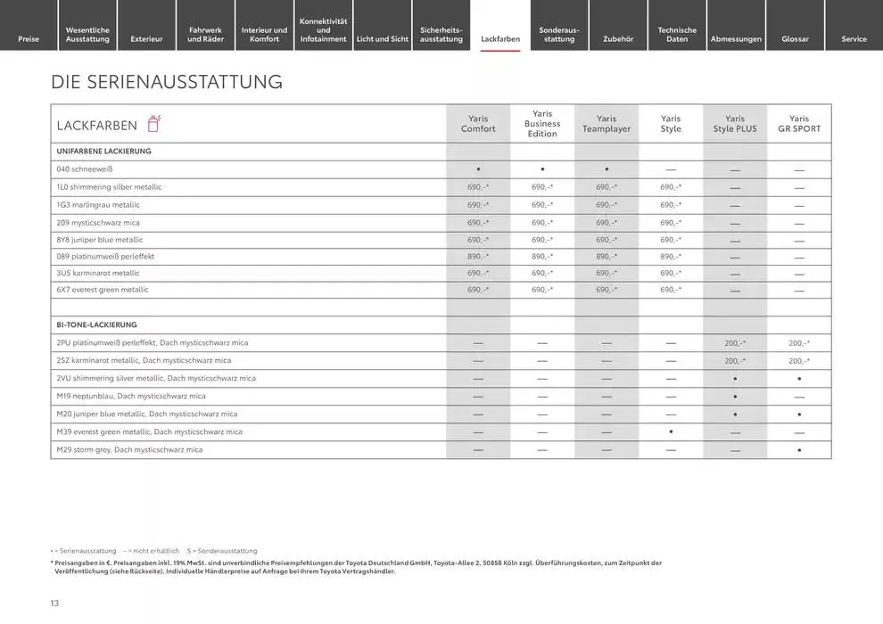 Exklusive Deals und Schnäppchen von 25. Januar bis 25. Januar 2026 - Prospekt seite 13