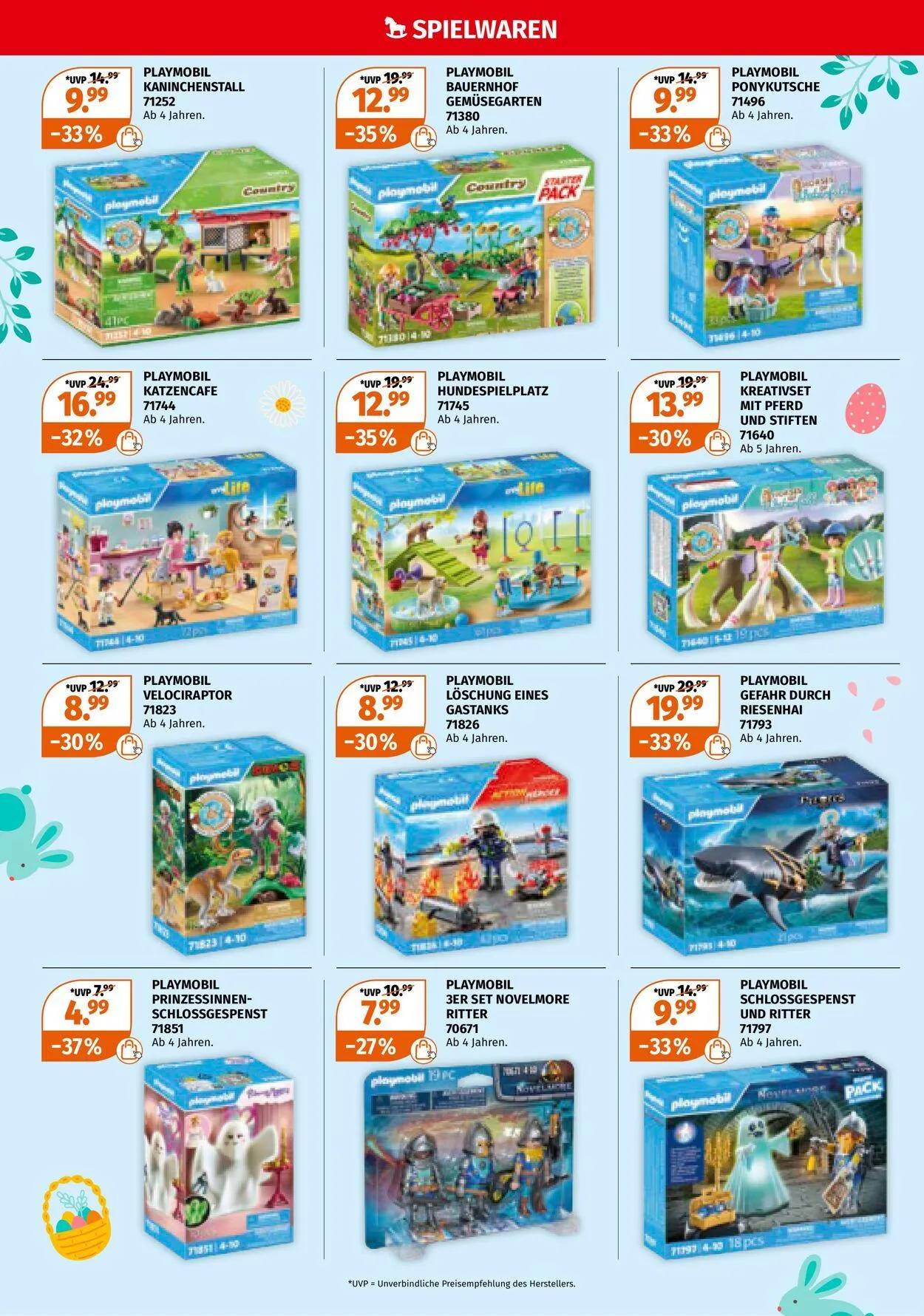 Müller Aktueller Prospekt von 14. April bis 20. April 2025 - Prospekt seite 8