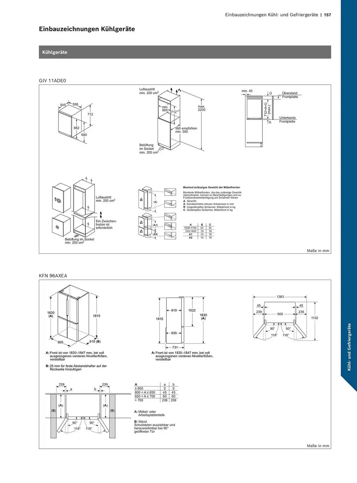 Bosch Prospekt von 29. Oktober bis 31. Dezember 2025 - Prospekt seite 157