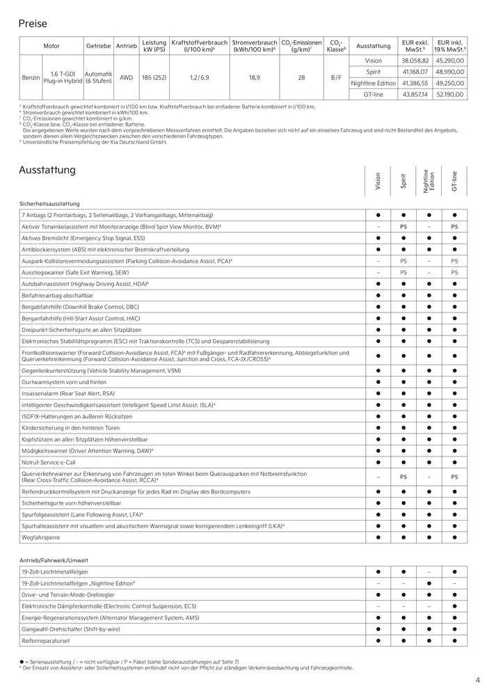 KIA Sportage Plug-in Hybrid von 3. September bis 3. September 2025 - Prospekt seite 4