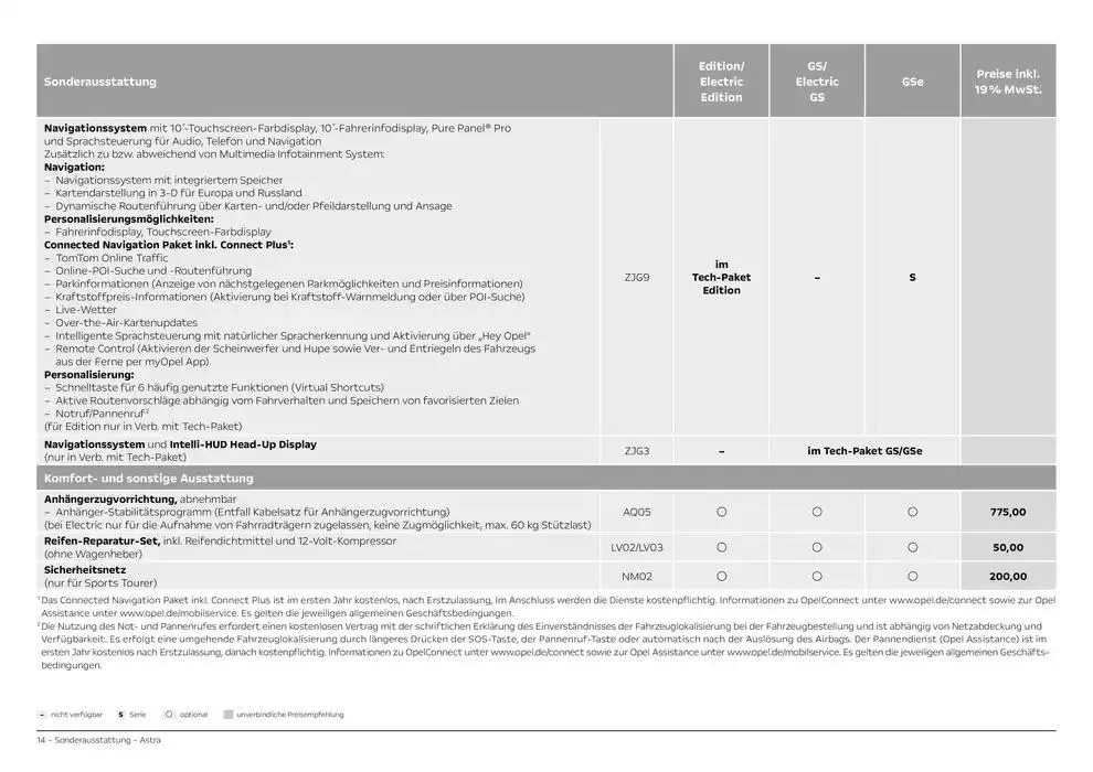 Opel Astra 5-Türer von 12. November bis 12. November 2025 - Prospekt seite 14