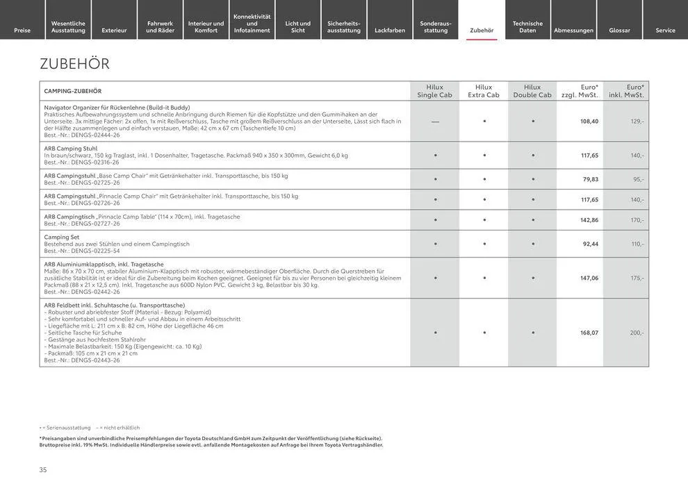 Toyota Hilux von 6. April bis 6. April 2025 - Prospekt seite 35