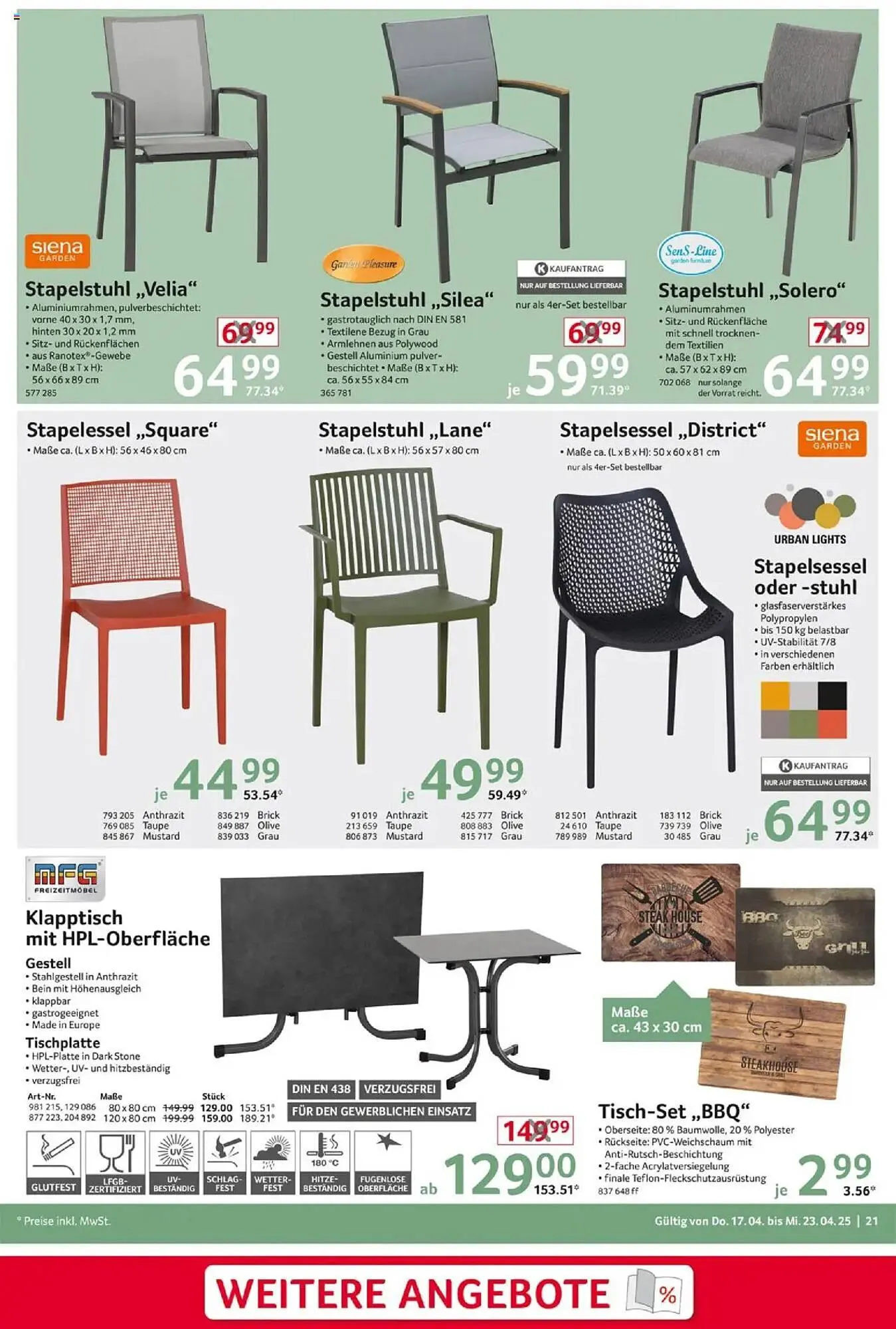 Selgros Prospekt von 17. April bis 23. April 2025 - Prospekt seite 21