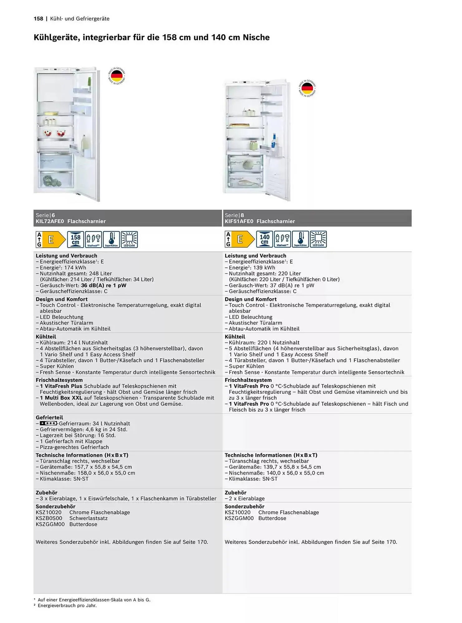 Bosch Prospekt von 29. Oktober bis 31. Dezember 2025 - Prospekt seite 158