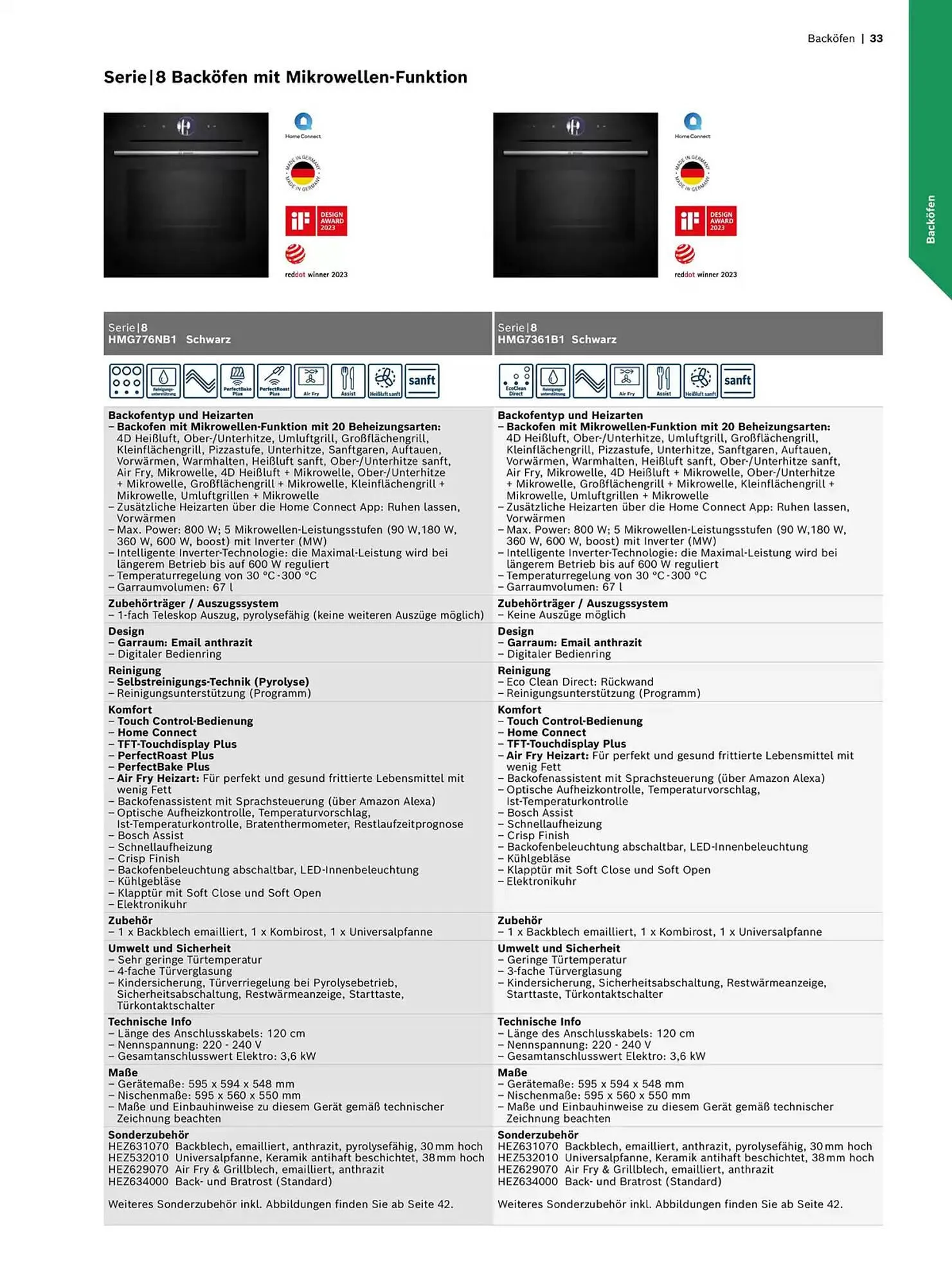 Bosch Prospekt von 29. Oktober bis 31. Dezember 2025 - Prospekt seite 33