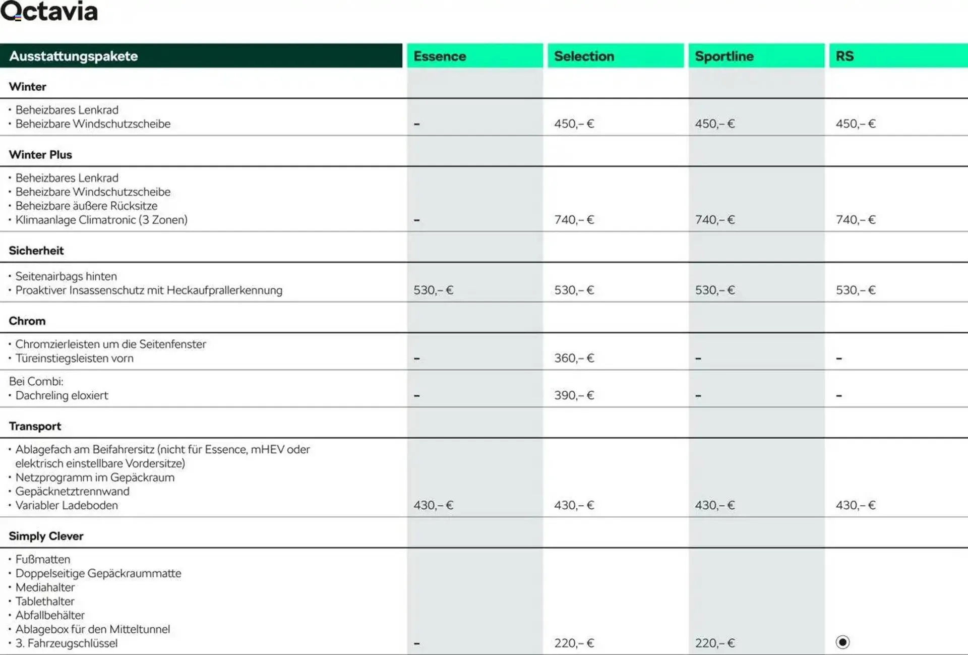 Skoda Prospekt von 10. September bis 31. Juli 2026 - Prospekt seite 9