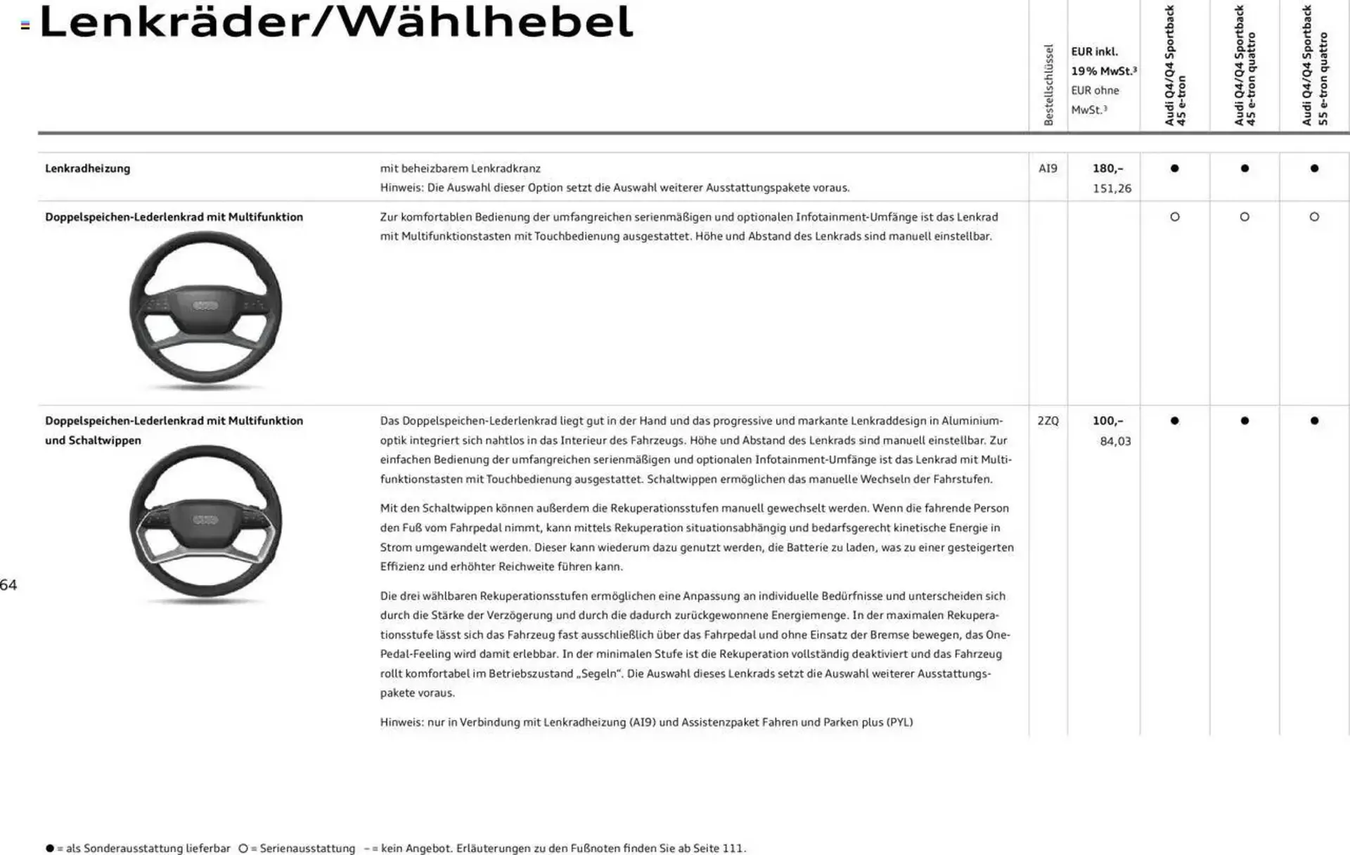 Audi Prospekt von 29. Januar bis 23. Januar 2026 - Prospekt seite 64