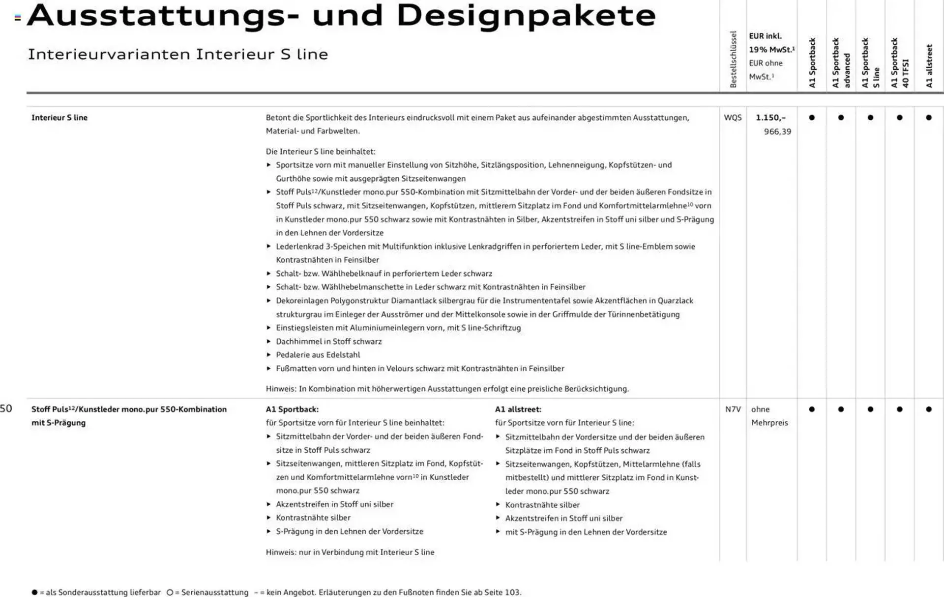 Audi Prospekt von 29. Januar bis 9. Januar 2026 - Prospekt seite 50
