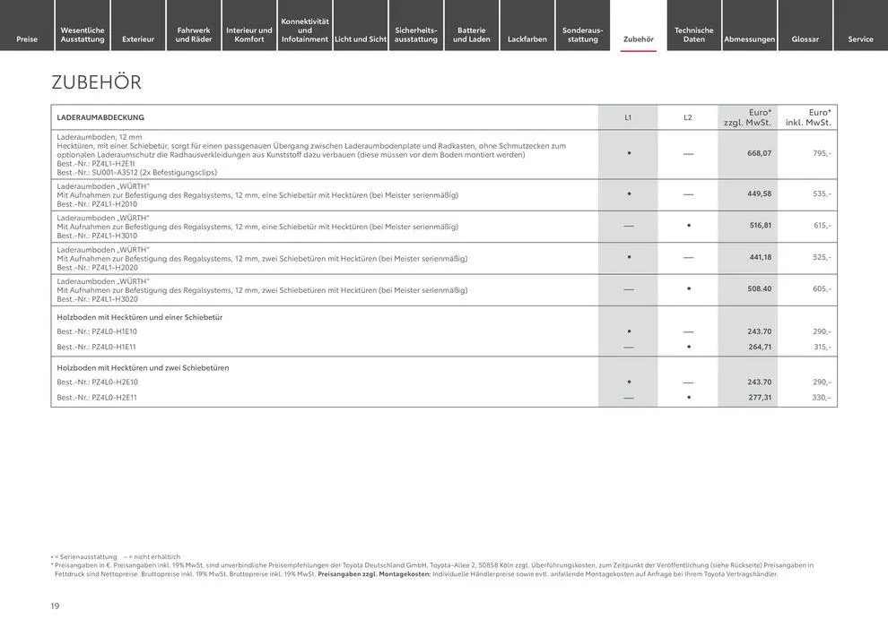 Angebote für Schnäppchenjäger von 1. Juli bis 1. Juli 2025 - Prospekt seite 19
