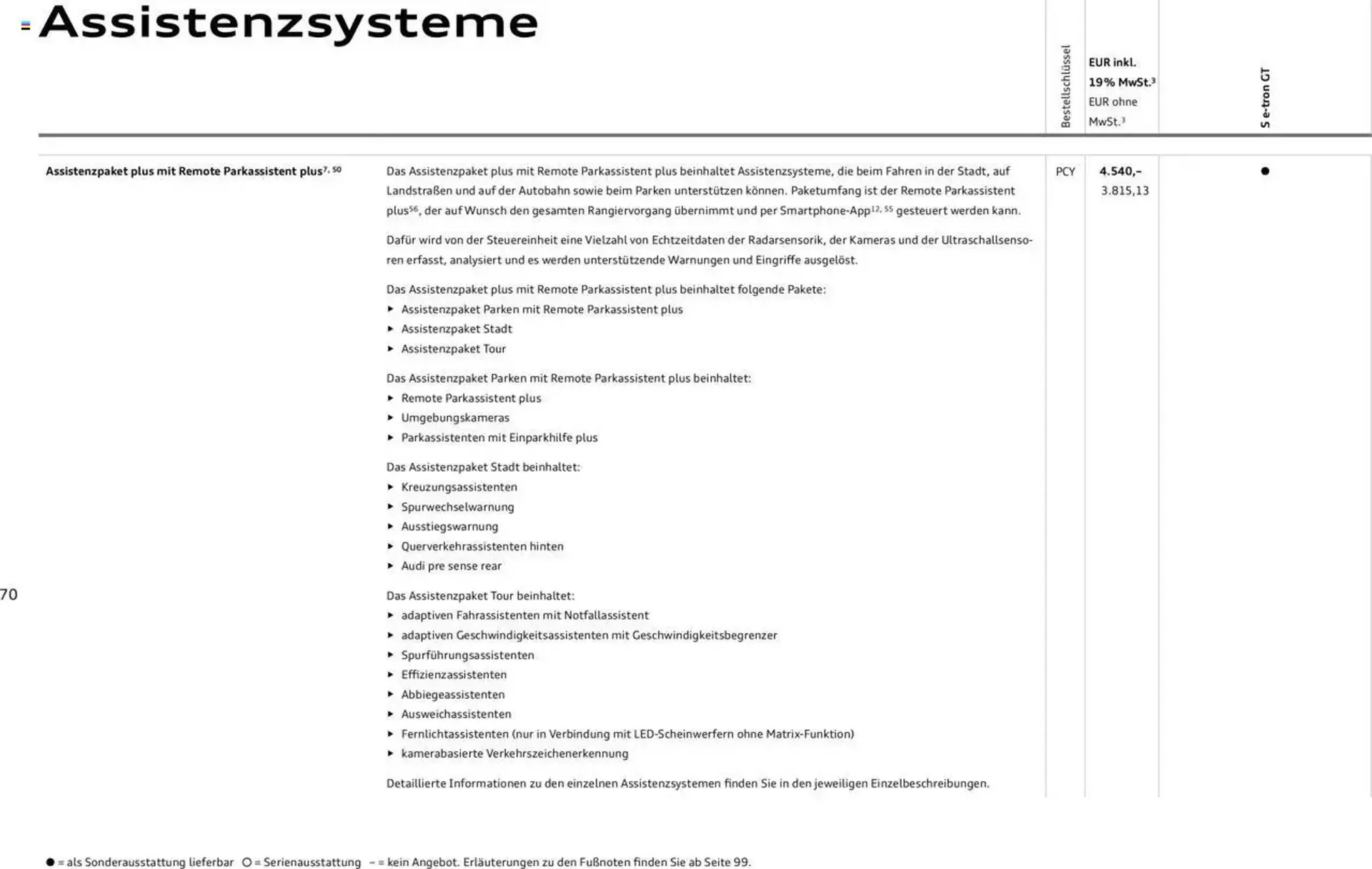 Audi Prospekt von 29. Januar bis 31. Dezember 2025 - Prospekt seite 70