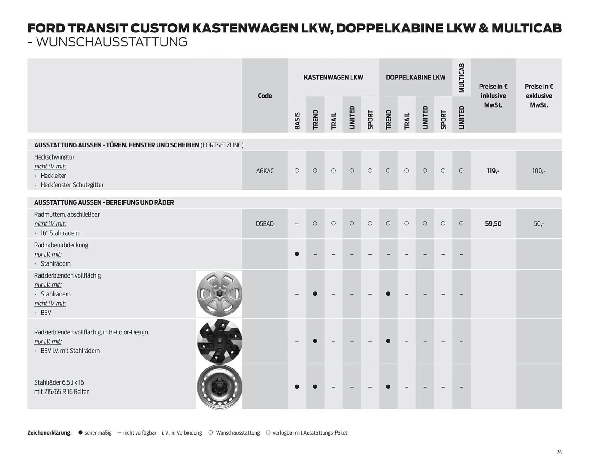 Ford Prospekt von 25. März bis 8. April 2026 - Prospekt seite 24