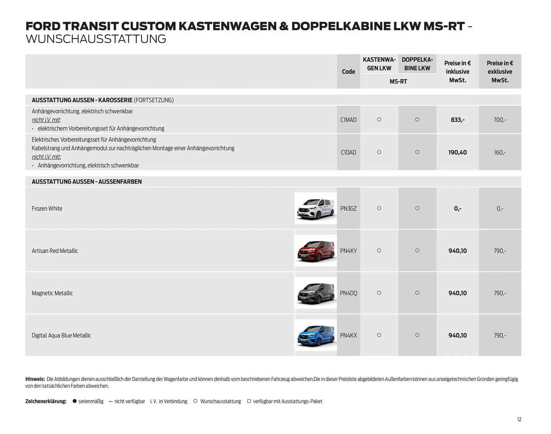 Ford Prospekt von 7. Oktober bis 31. Oktober 2025 - Prospekt seite 12