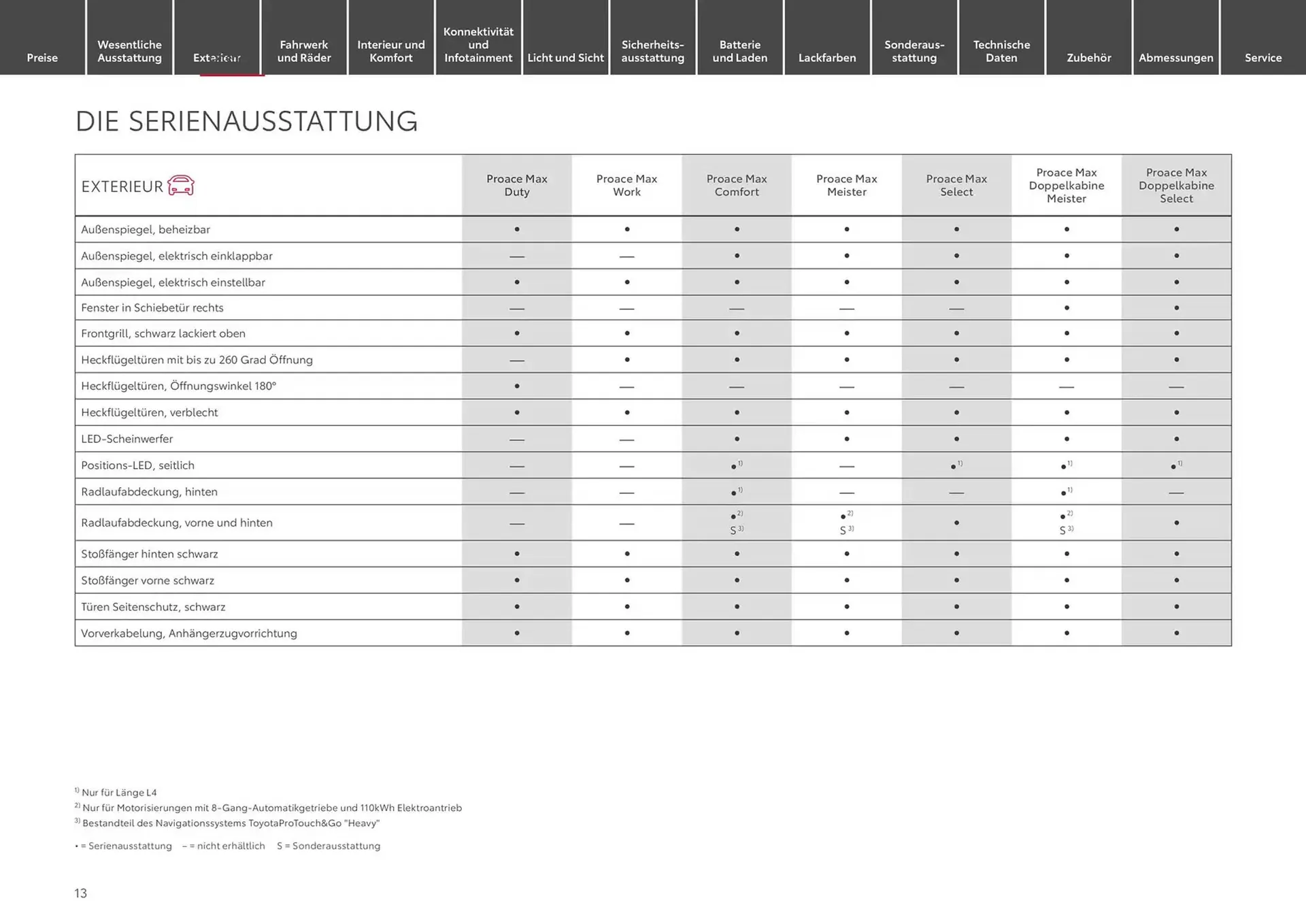 Toyota Prospekt von 3. Dezember bis 3. Dezember 2025 - Prospekt seite 13