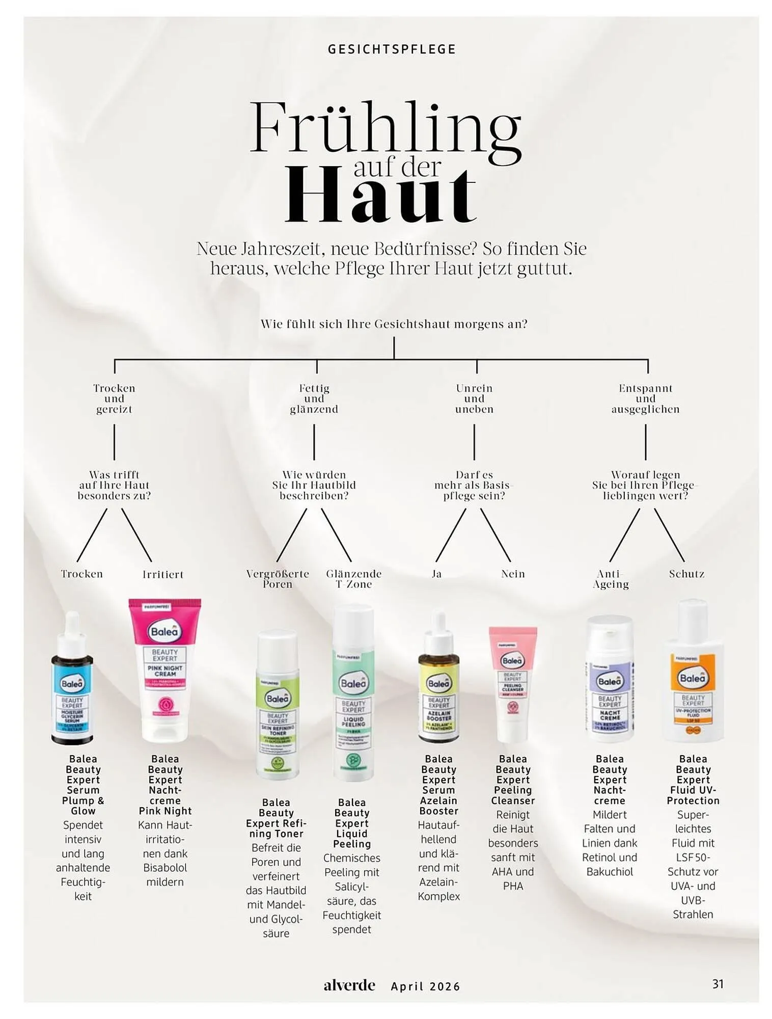 Dm drogerie Magazin von 1. April bis 30. April 2026 - Prospekt seite 31