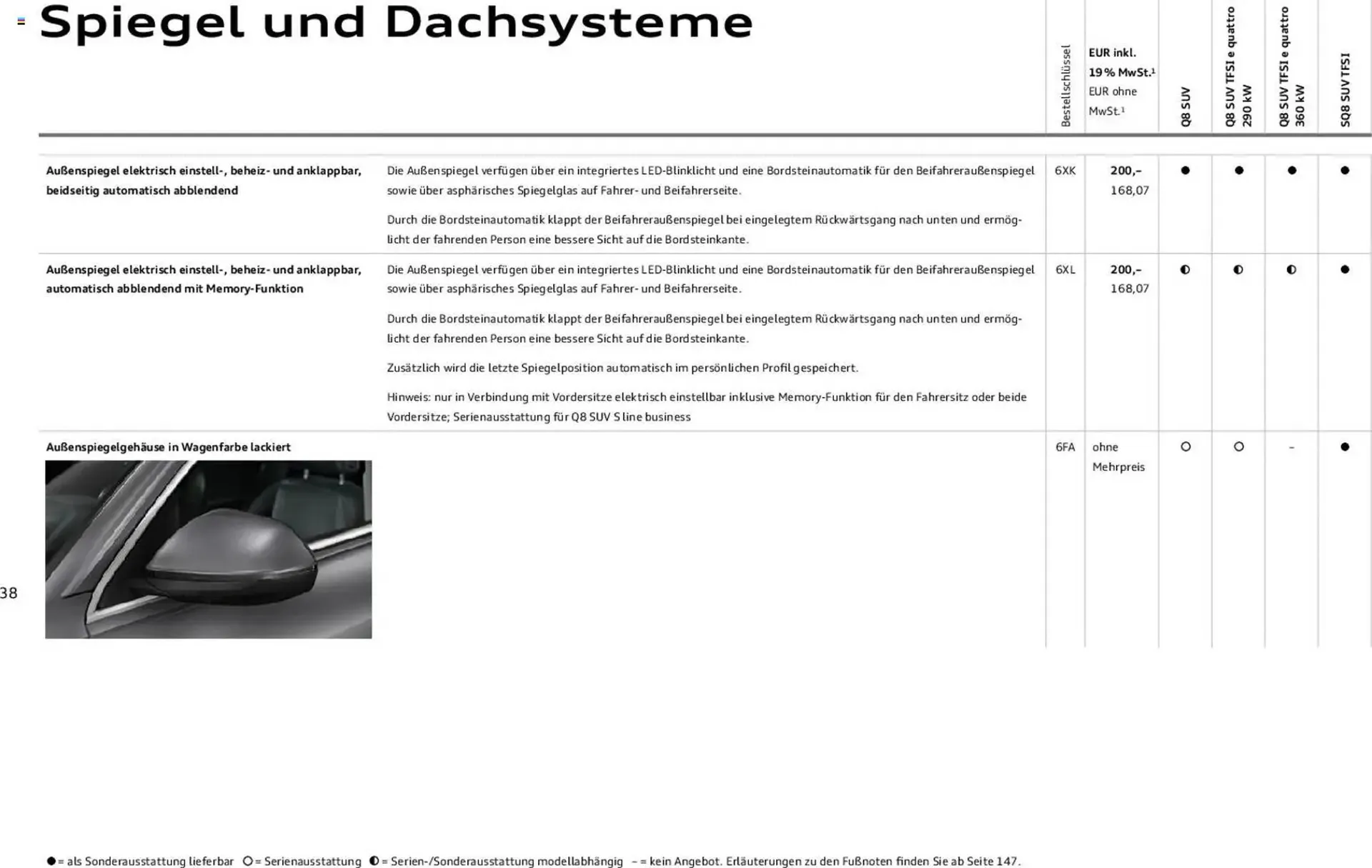 Audi Prospekt von 6. November bis 6. November 2026 - Prospekt seite 38