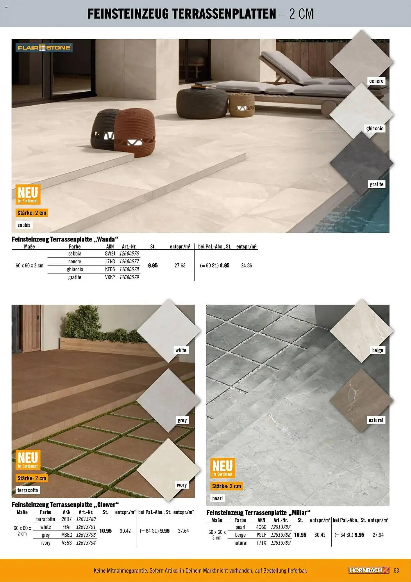 Hornbach Prospekt von 12. Februar bis 31. Dezember 2026 - Prospekt seite 63