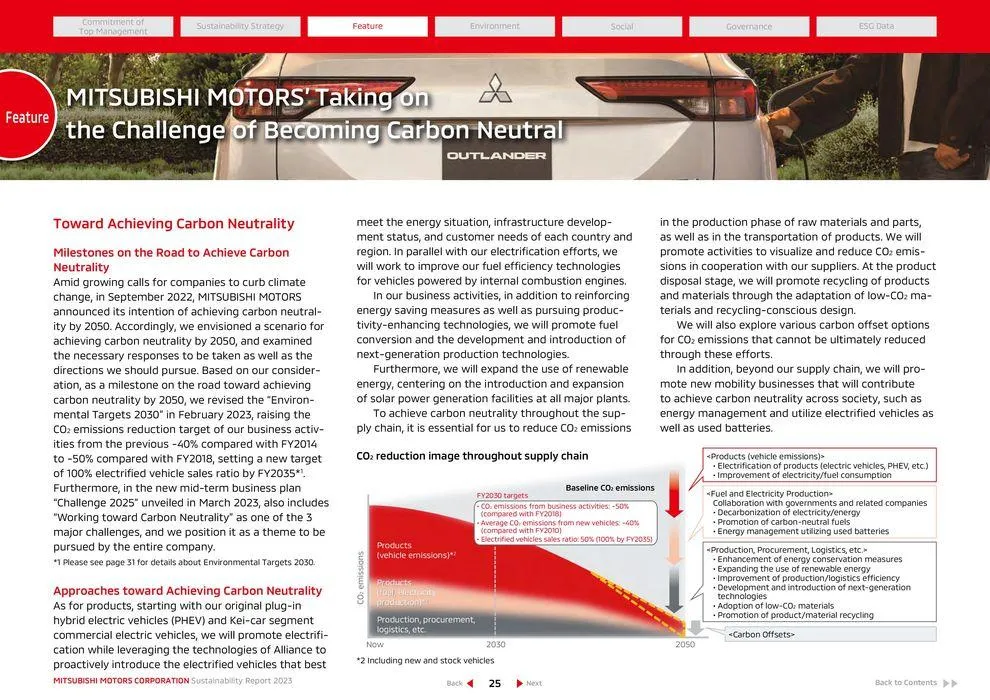 Mitsubishi Prospekt von 26. April bis 26. April 2025 - Prospekt seite 26