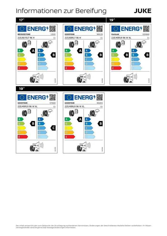 Neuer Juke von 14. Mai bis 14. Mai 2025 - Flugblätt seite 11