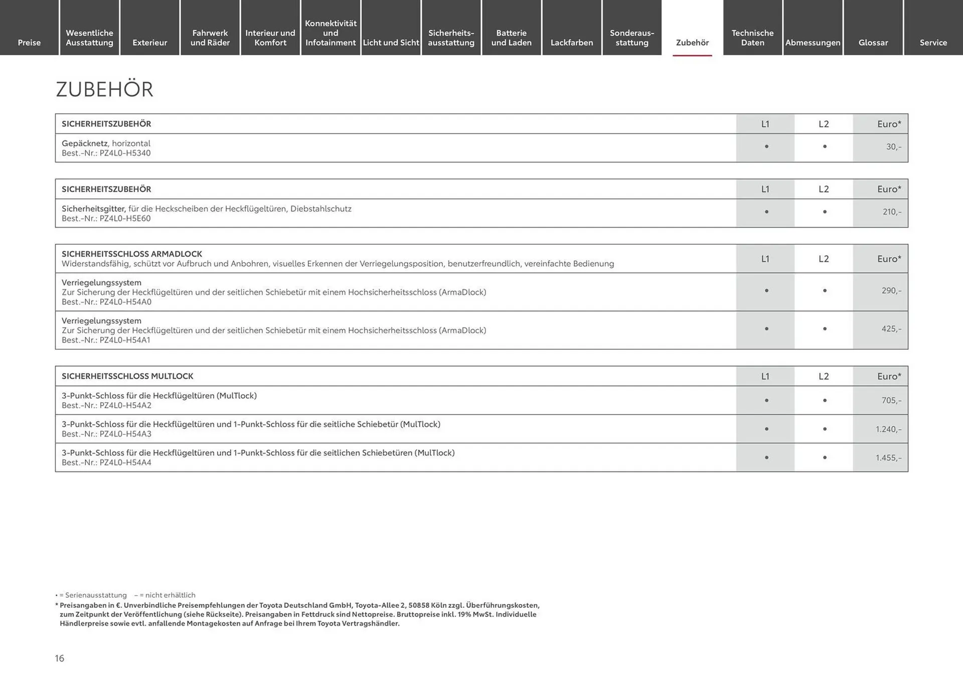 Toyota Prospekt von 6. März bis 30. April 2025 - Prospekt seite 16