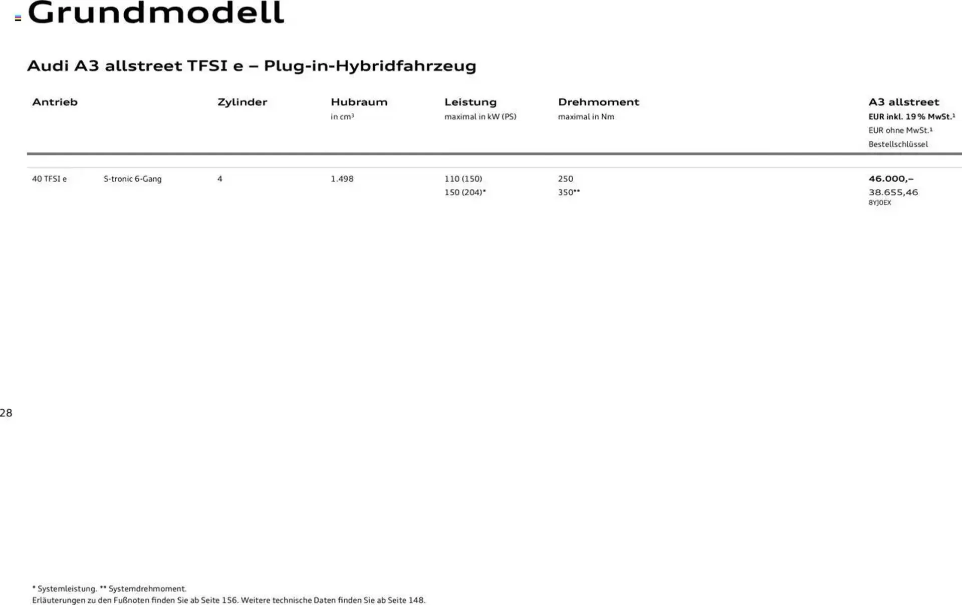 Audi Prospekt von 29. Januar bis 9. Januar 2026 - Prospekt seite 27