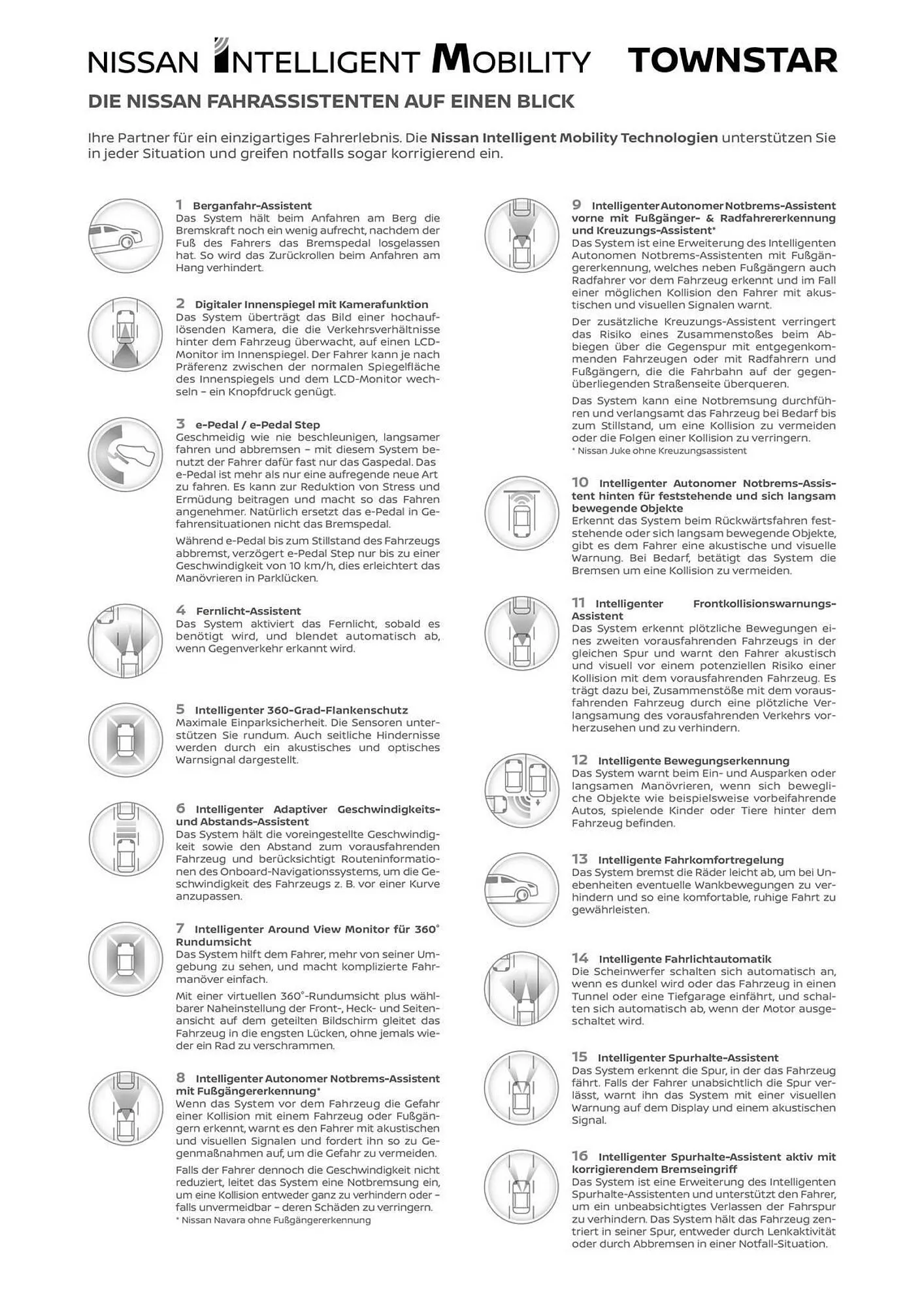 Nissan Prospekt von 29. November bis 31. Dezember 2025 - Prospekt seite 13