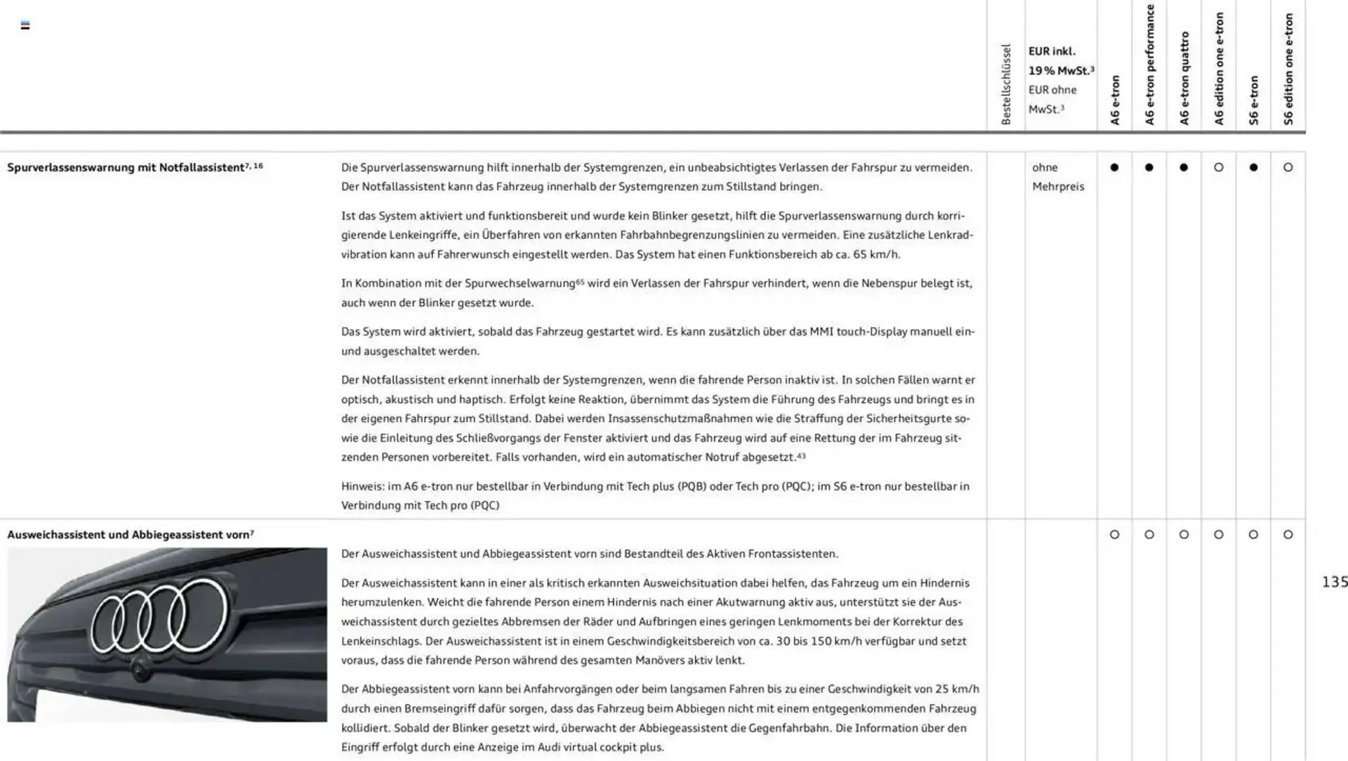 Audi Prospekt von 29. Januar bis 9. Januar 2026 - Prospekt seite 135