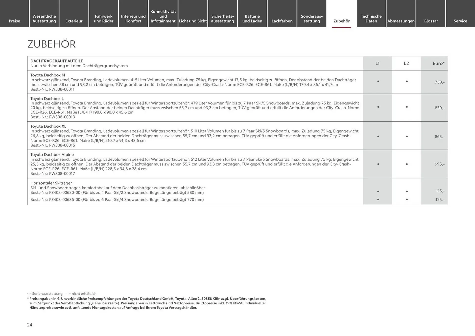 Toyota Prospekt von 6. März bis 30. April 2025 - Prospekt seite 24