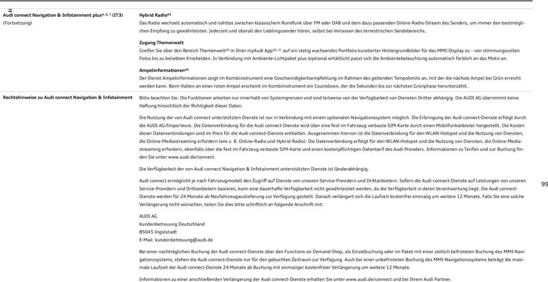 Audi Prospekt von 29. Januar bis 23. Januar 2026 - Prospekt seite 99