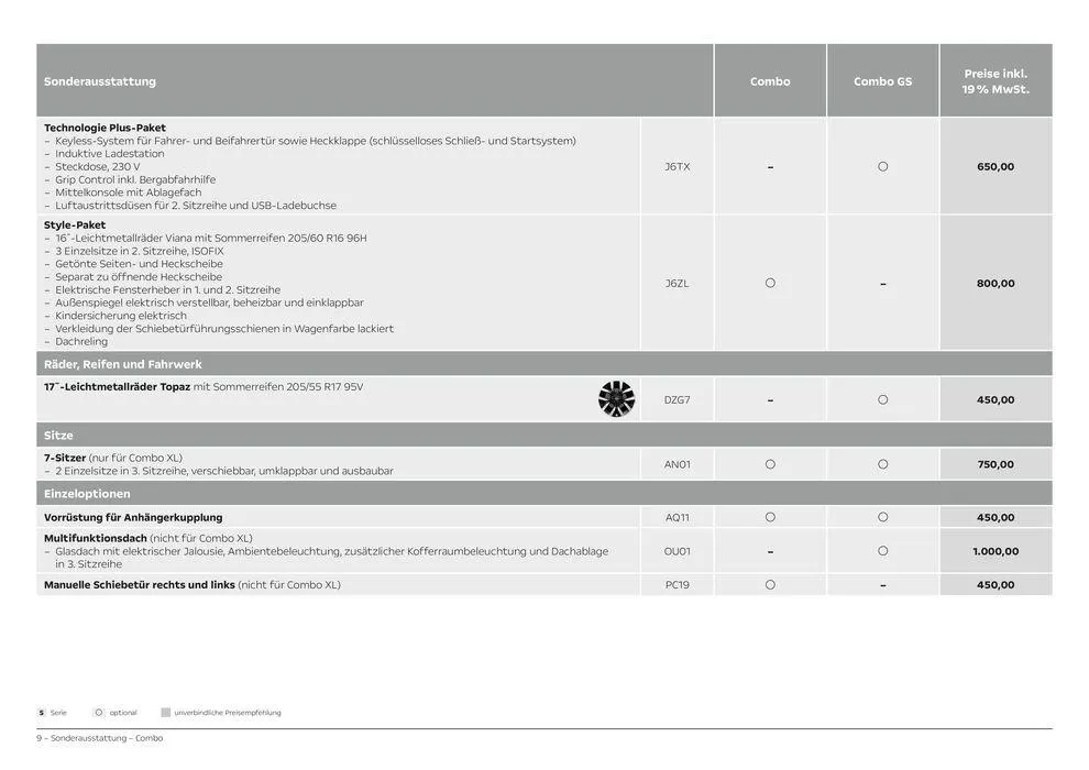 Opel Neuer Combo von 8. Juni bis 8. Juni 2025 - Prospekt seite 9