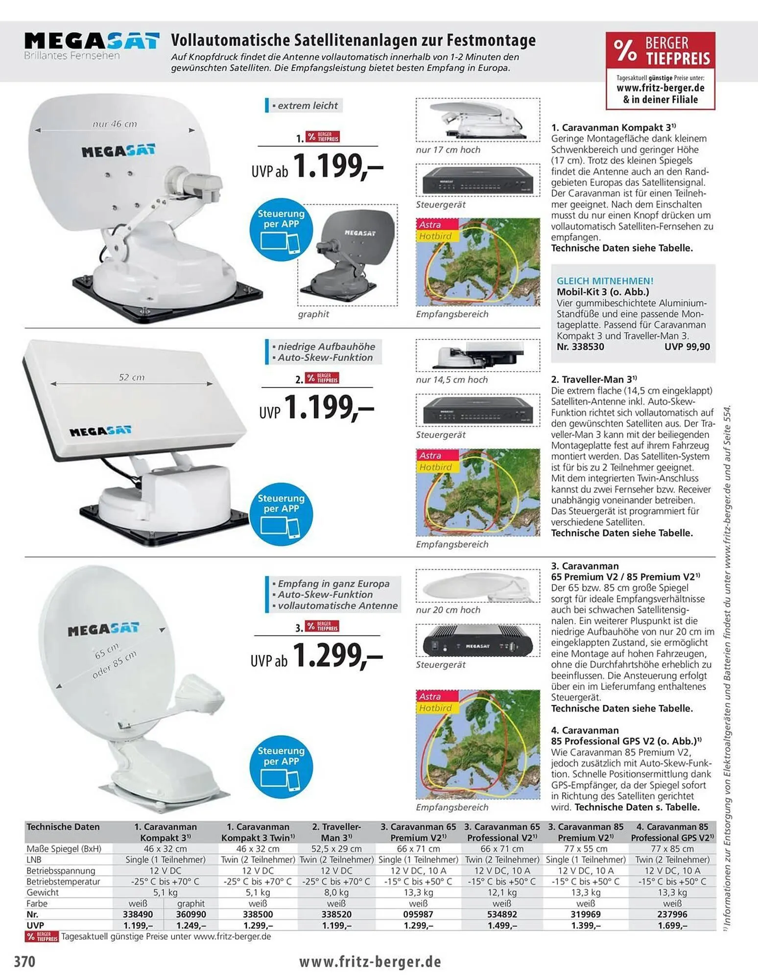 Fritz Berger Prospekt von 27. Mai bis 31. Dezember 2025 - Prospekt seite 374