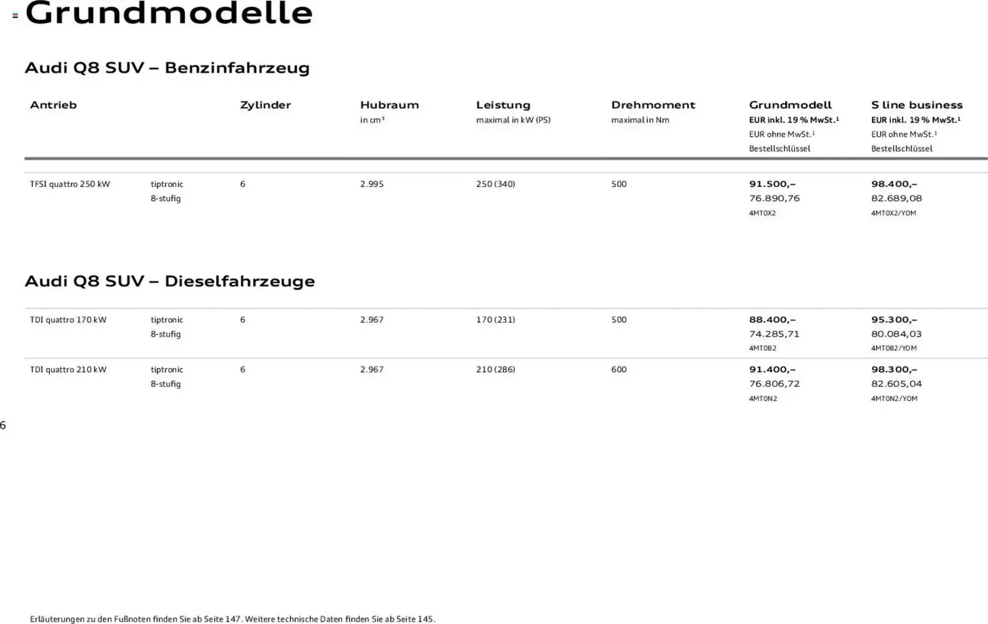 Audi Prospekt von 6. November bis 6. November 2026 - Prospekt seite 6