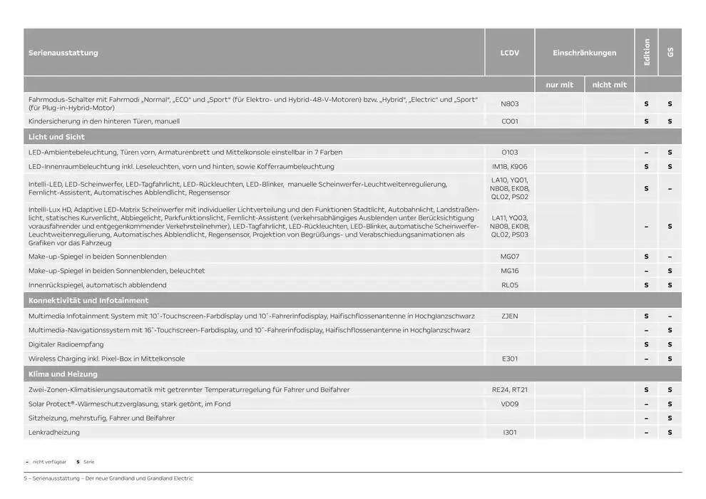 Opel Neuer Grandland von 11. Oktober bis 11. Oktober 2025 - Prospekt seite 5