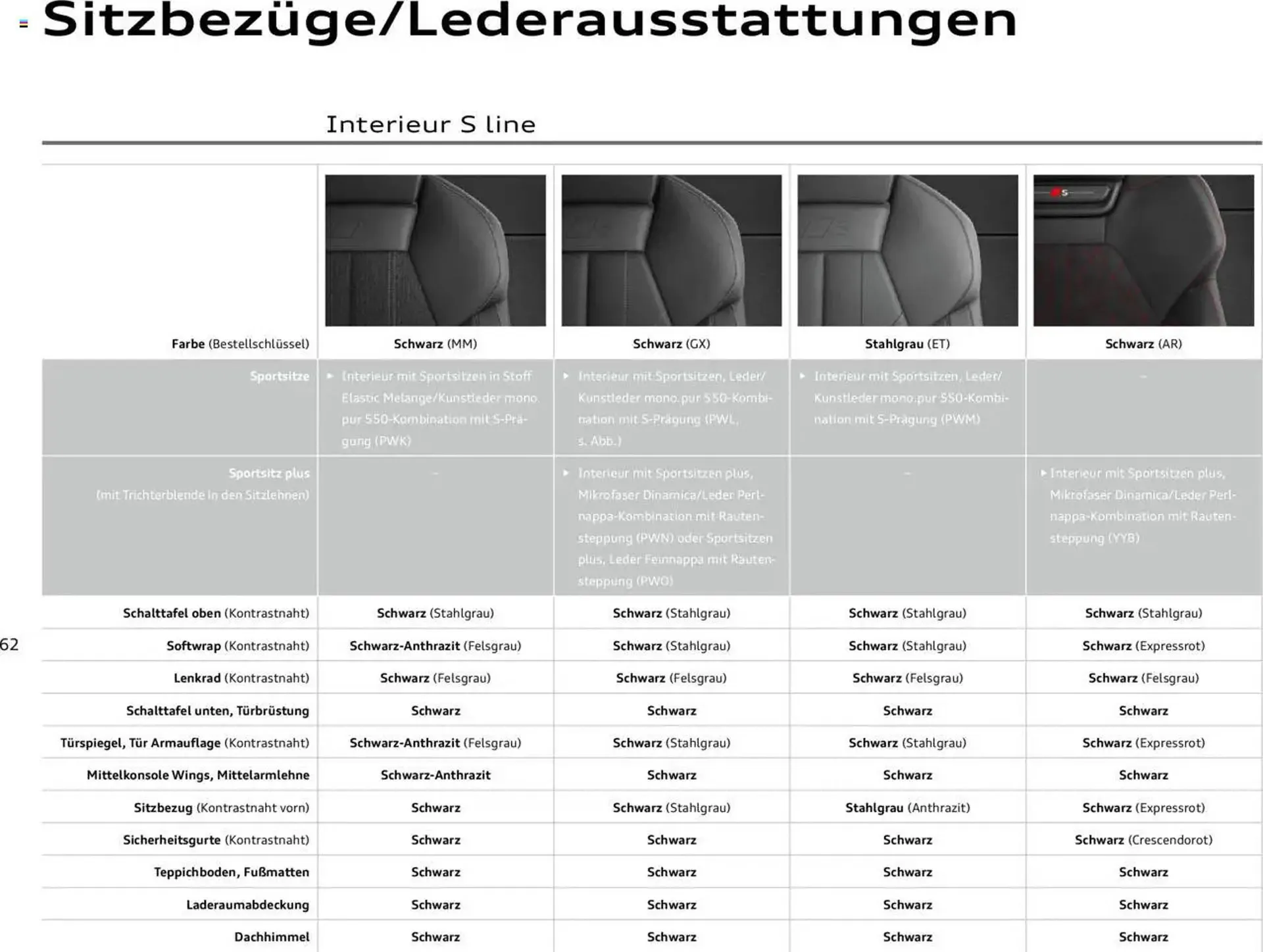 Audi Prospekt von 2. Januar bis 31. Dezember 2025 - Prospekt seite 62