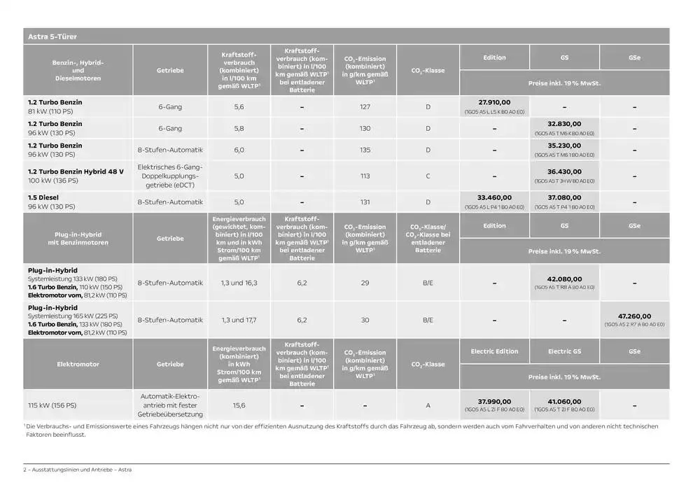 Opel Astra 5-Türer von 12. November bis 12. November 2025 - Prospekt seite 2