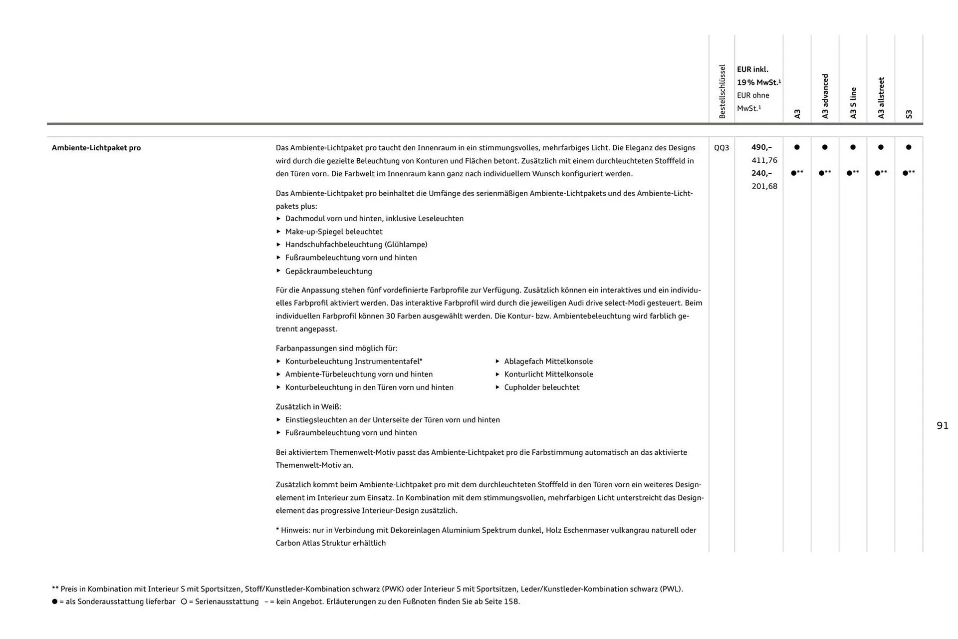 Audi Prospekt von 27. Juli bis 27. Juli 2026 - Prospekt seite 91