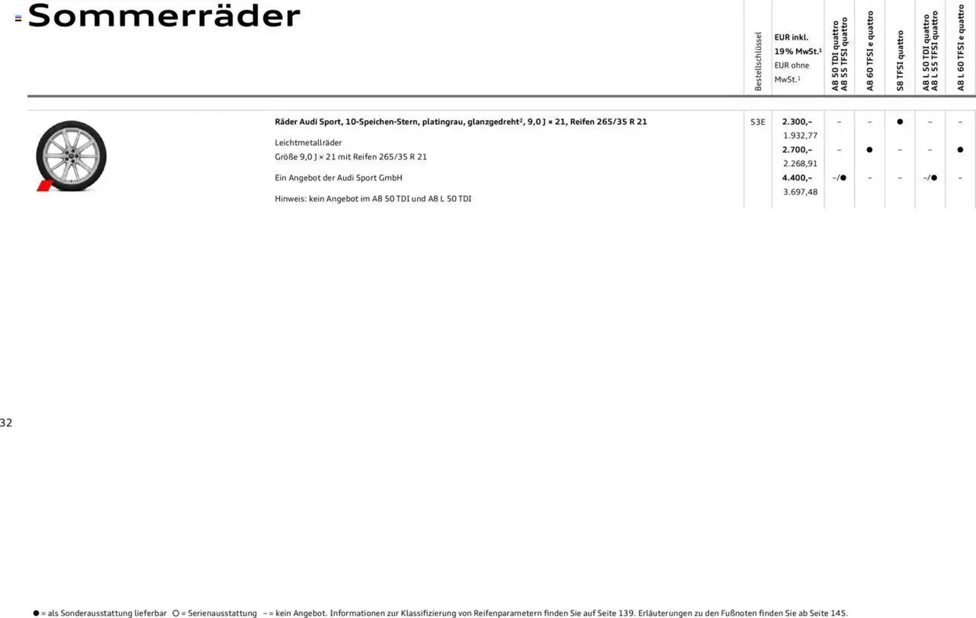 Audi Prospekt von 20. Februar bis 9. Januar 2026 - Prospekt seite 31