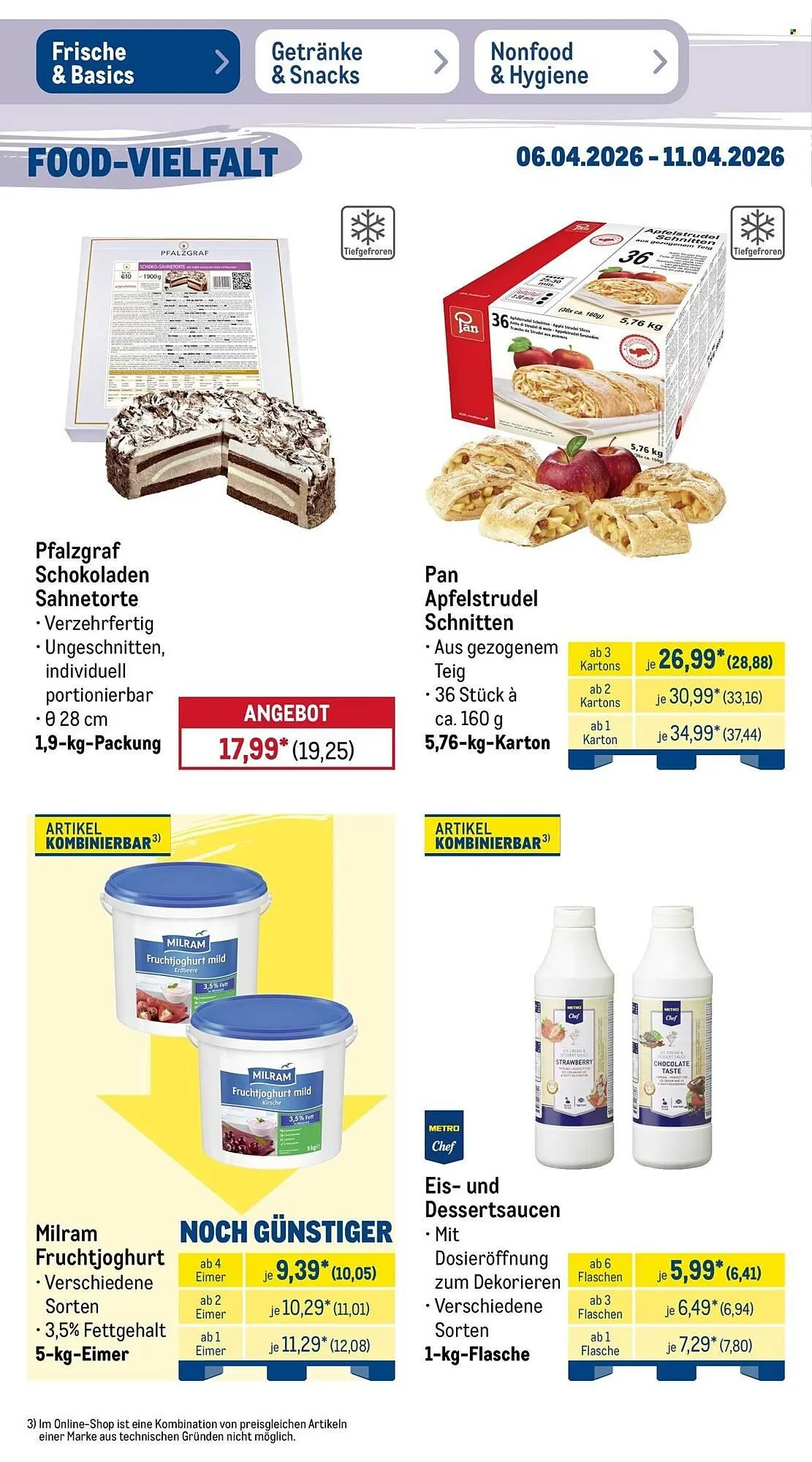 METRO Prospekt von 6. April bis 11. April 2026 - Prospekt seite 22