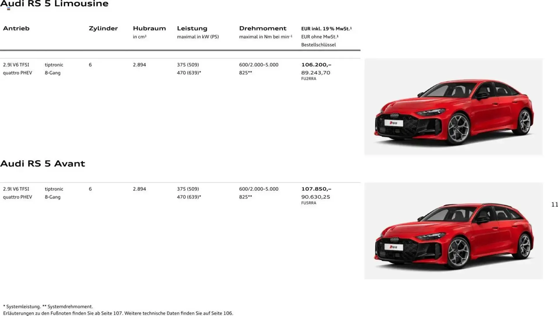 Audi Prospekt von 1. April bis 1. April 2027 - Prospekt seite 11
