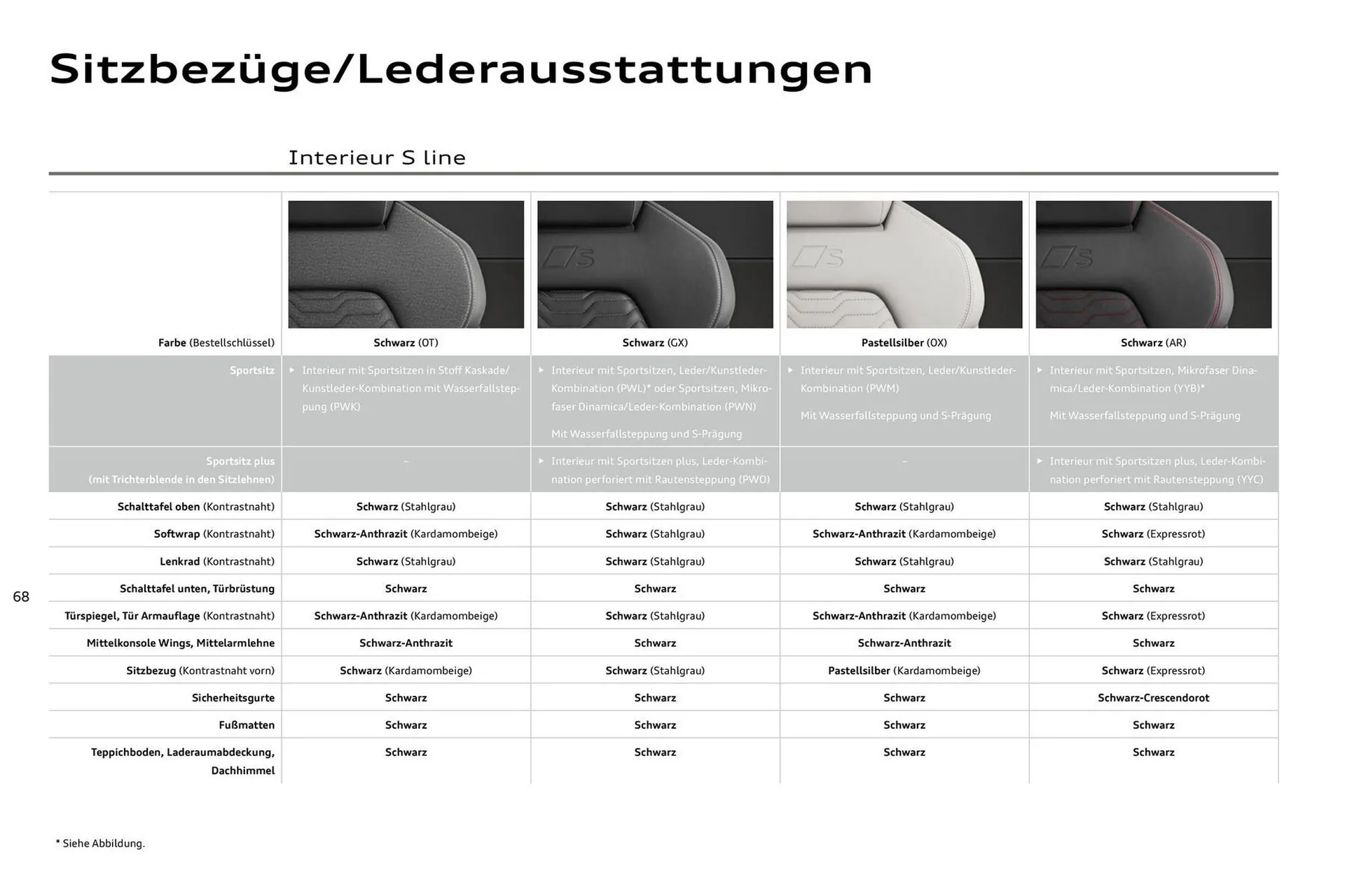 Audi Prospekt von 11. August bis 11. August 2026 - Prospekt seite 68