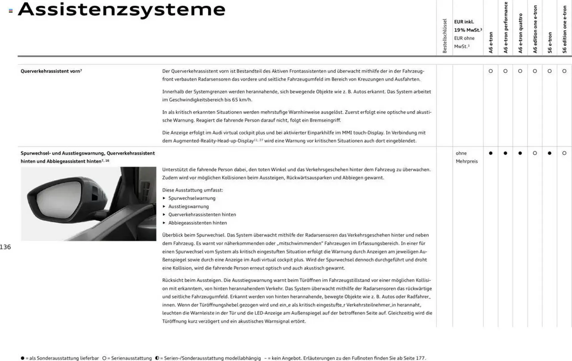 Audi Prospekt von 29. Januar bis 9. Januar 2026 - Prospekt seite 136