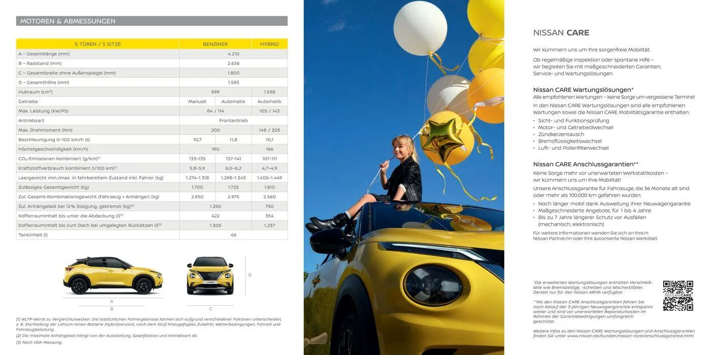 Neuer Juke von 25. Mai bis 25. Mai 2025 - Prospekt seite 14