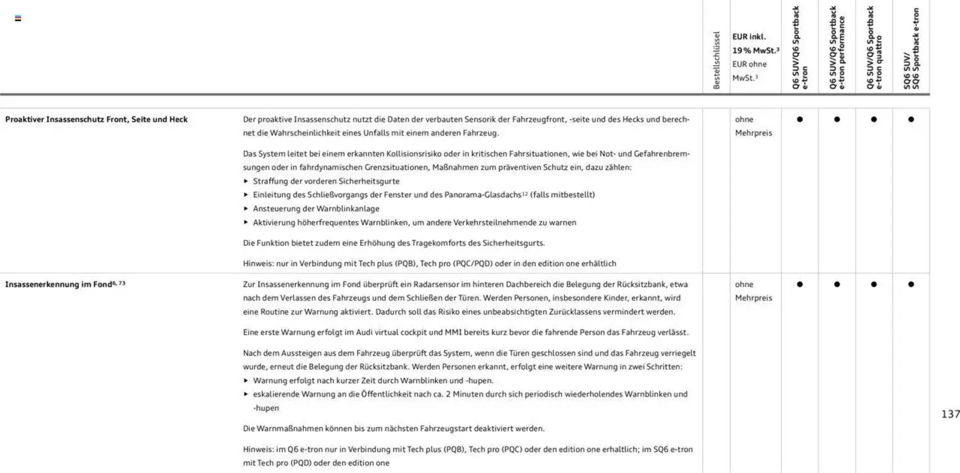 Audi Prospekt von 2. Januar bis 31. Dezember 2025 - Prospekt seite 137
