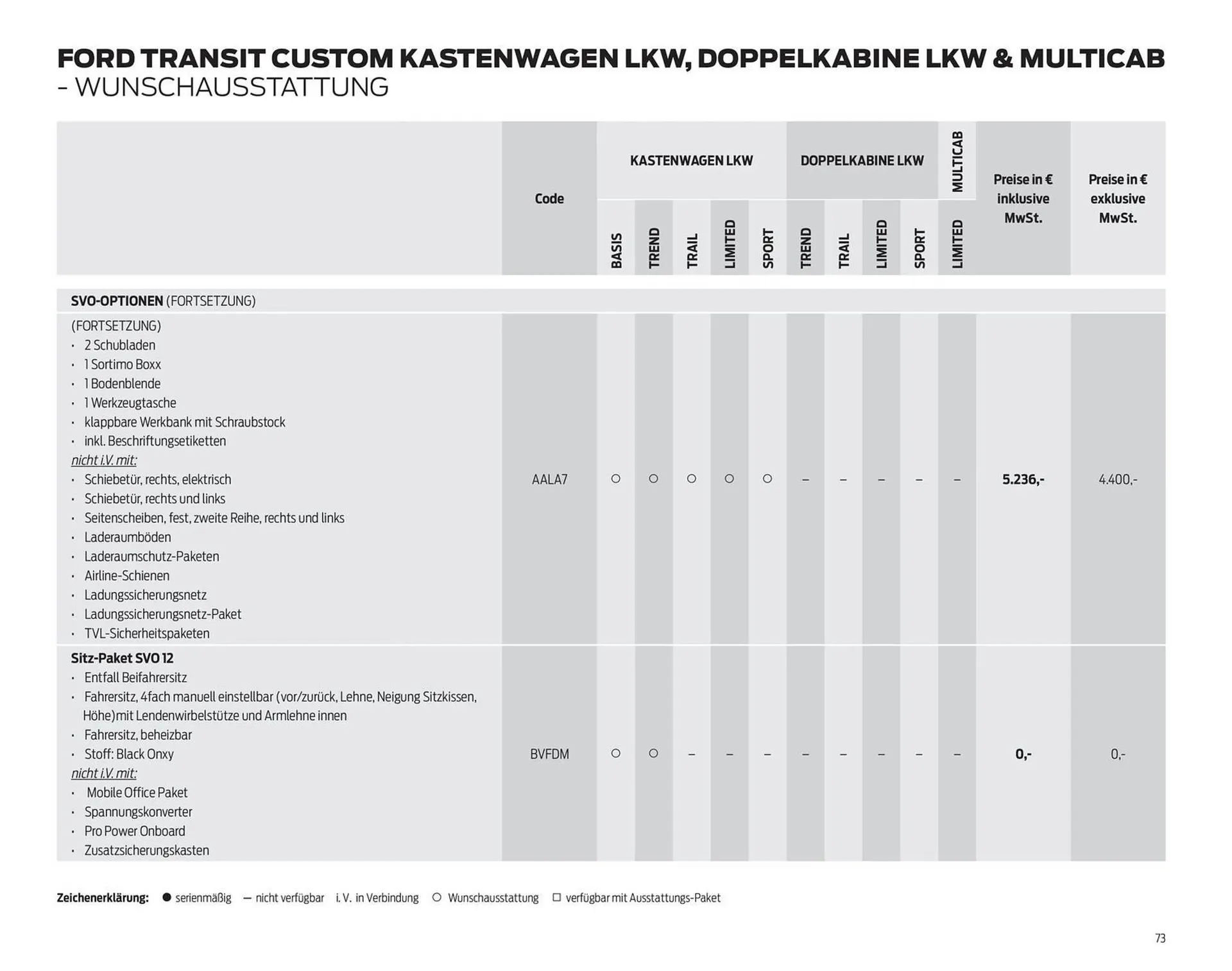 Ford Prospekt von 25. März bis 8. April 2026 - Prospekt seite 73