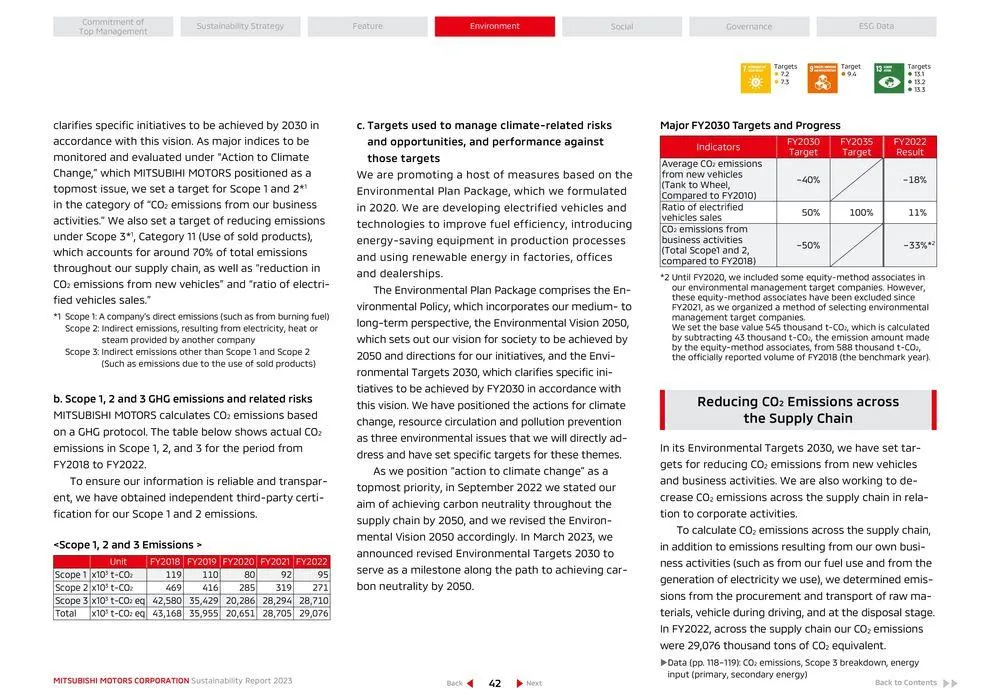 Mitsubishi Prospekt von 26. April bis 26. April 2025 - Prospekt seite 43
