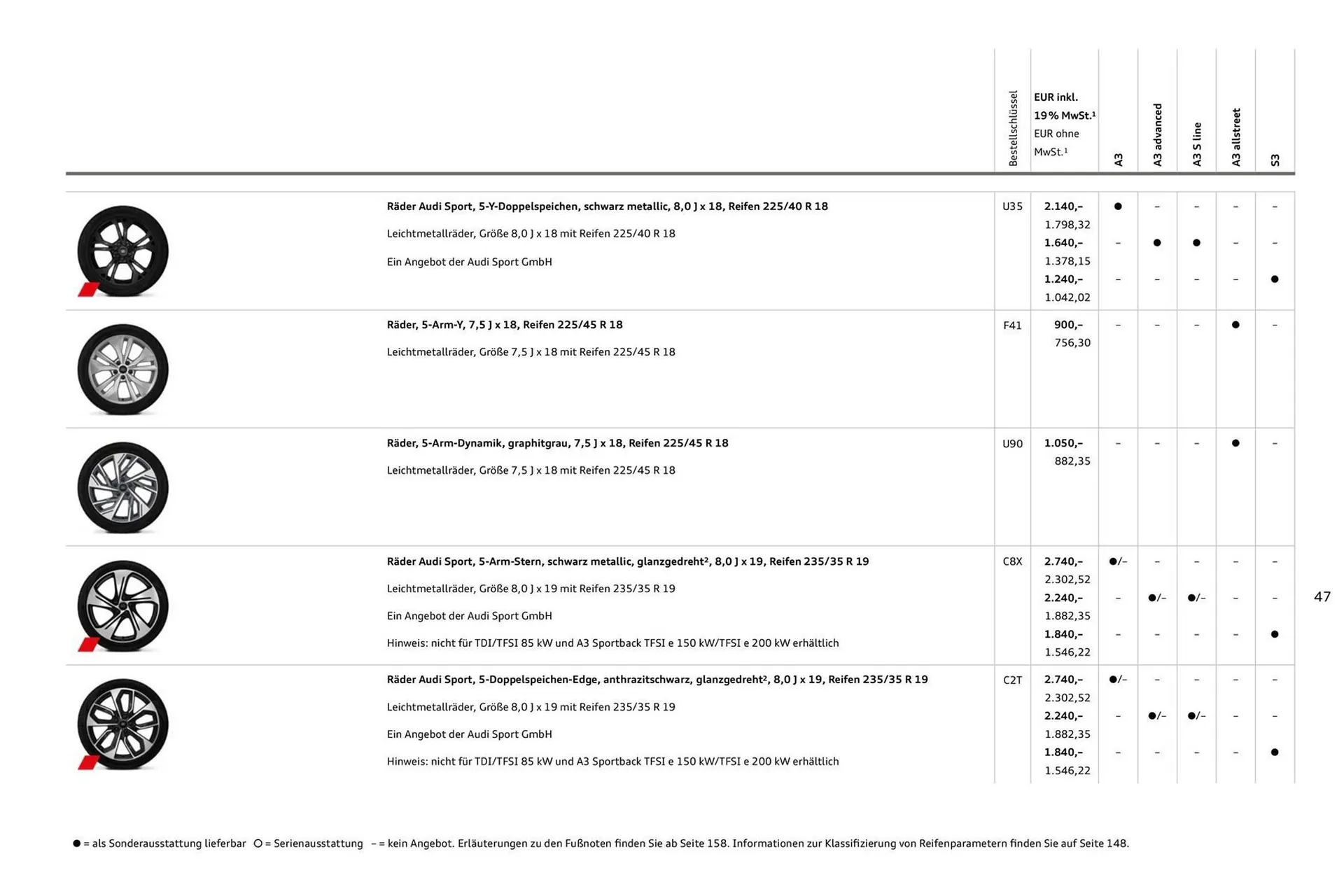 Audi Prospekt von 27. Juli bis 27. Juli 2026 - Prospekt seite 47